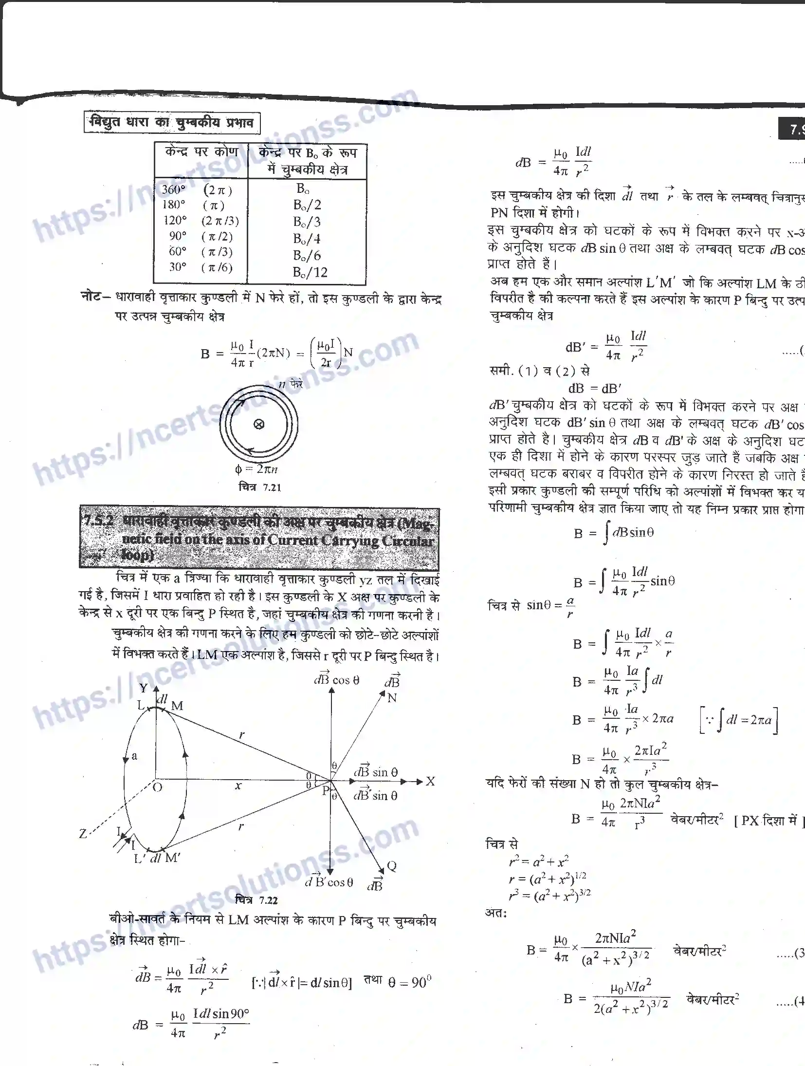 NCERT-Notes-Class-12-भौतिक-विज्ञान-विधुत-धारा-का-चुंबकीय-प्रभाव-979-page-9