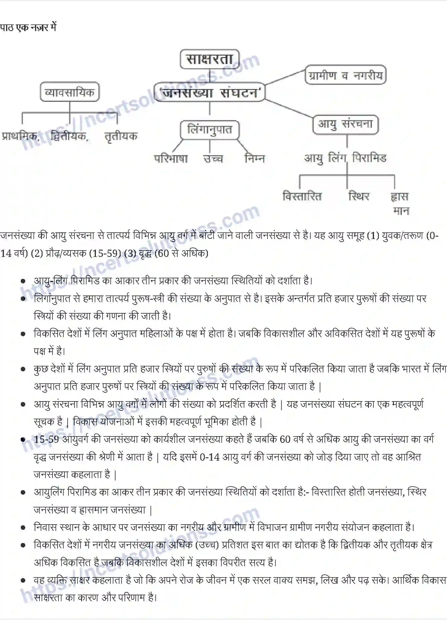 NCERT-Notes-Class-12-मानव-भूगोल-के-मूल-सिद्धांत-जनसंख्या-संघटन-891-page-2