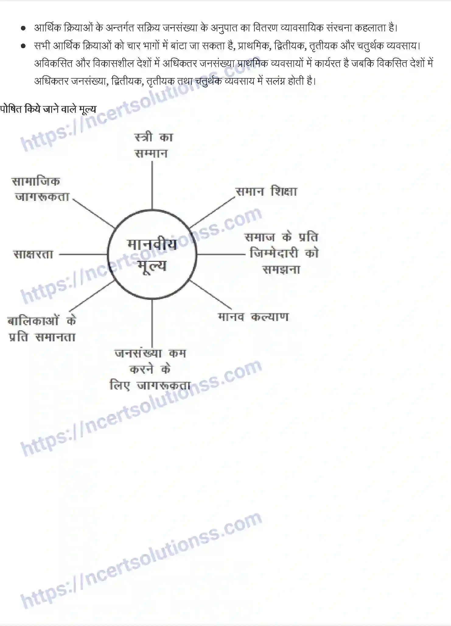 NCERT-Notes-Class-12-मानव-भूगोल-के-मूल-सिद्धांत-जनसंख्या-संघटन-891-page-3
