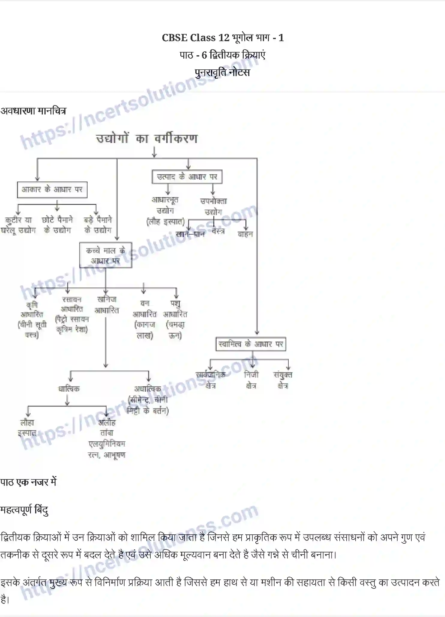 NCERT-Notes-Class-12-मानव-भूगोल-के-मूल-सिद्धांत-द्वितीयक-क्रियाऐ-894-page-1