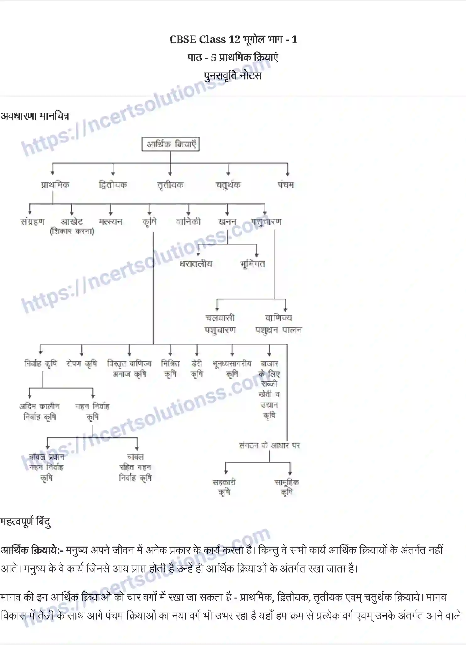 NCERT-Notes-Class-12-मानव-भूगोल-के-मूल-सिद्धांत-प्राथमिक-क्रियाए-893-page-1
