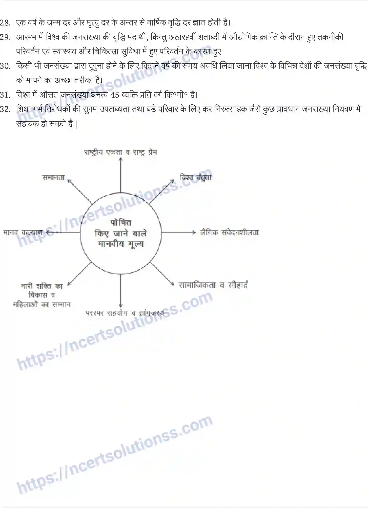 NCERT-Notes-Class-12-मानव-भूगोल-के-मूल-सिद्धांत-विश्व-जनसंख्या-वितरण-घनत्व-और-वृद्धि-890-page-3