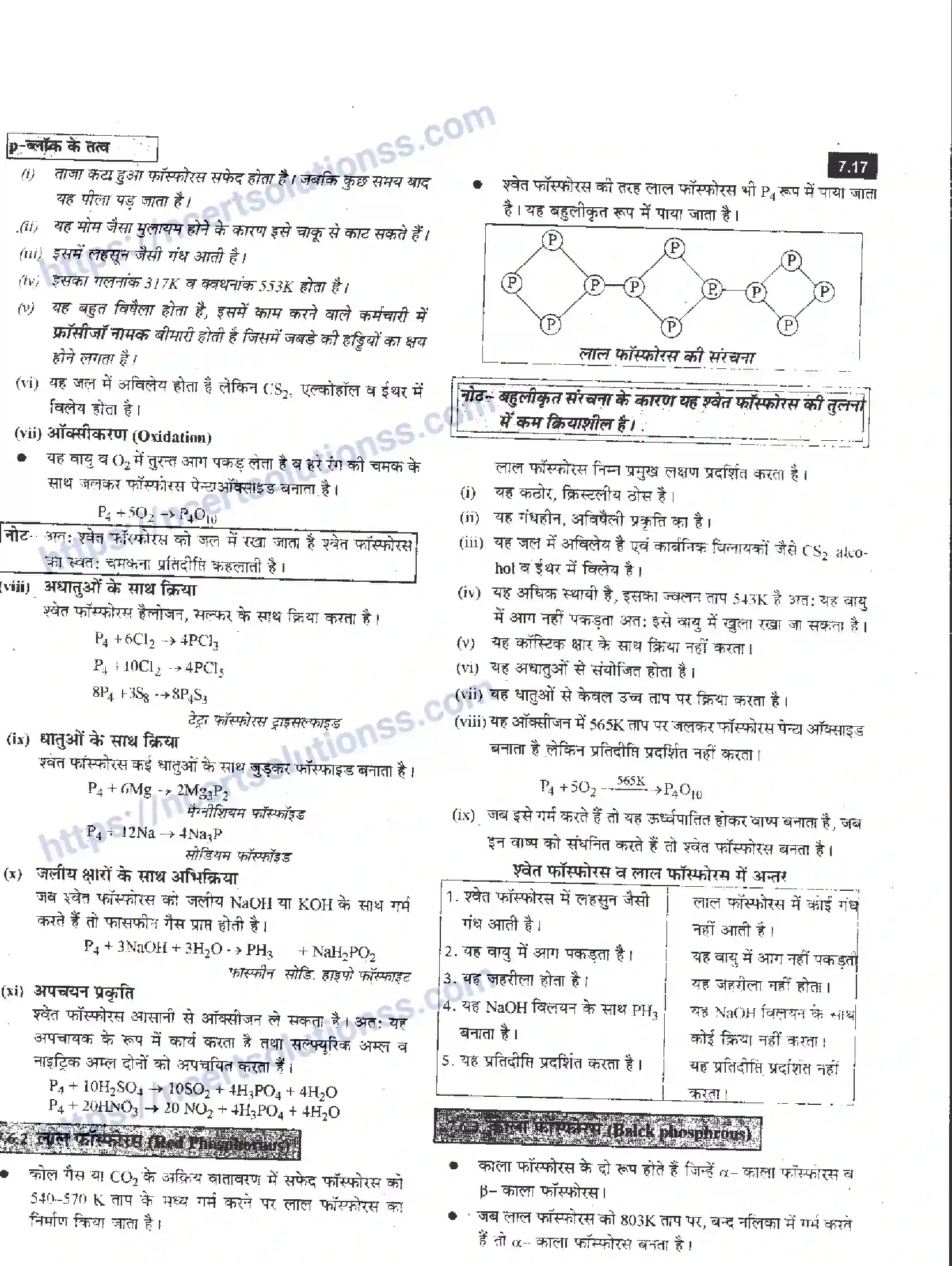 NCERT-Notes-Class-12-रसायन-विज्ञान-pand-ब्लॉक-के-तत्त्व-961-page-17