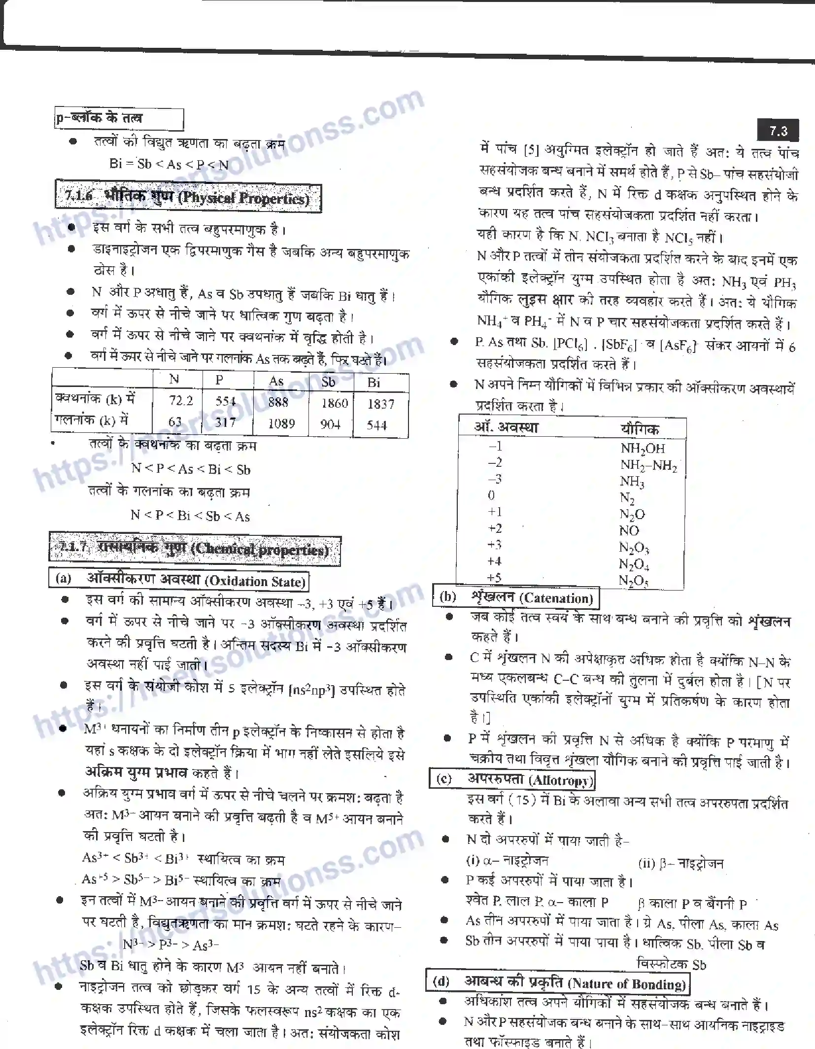NCERT-Notes-Class-12-रसायन-विज्ञान-pand-ब्लॉक-के-तत्त्व-961-page-3