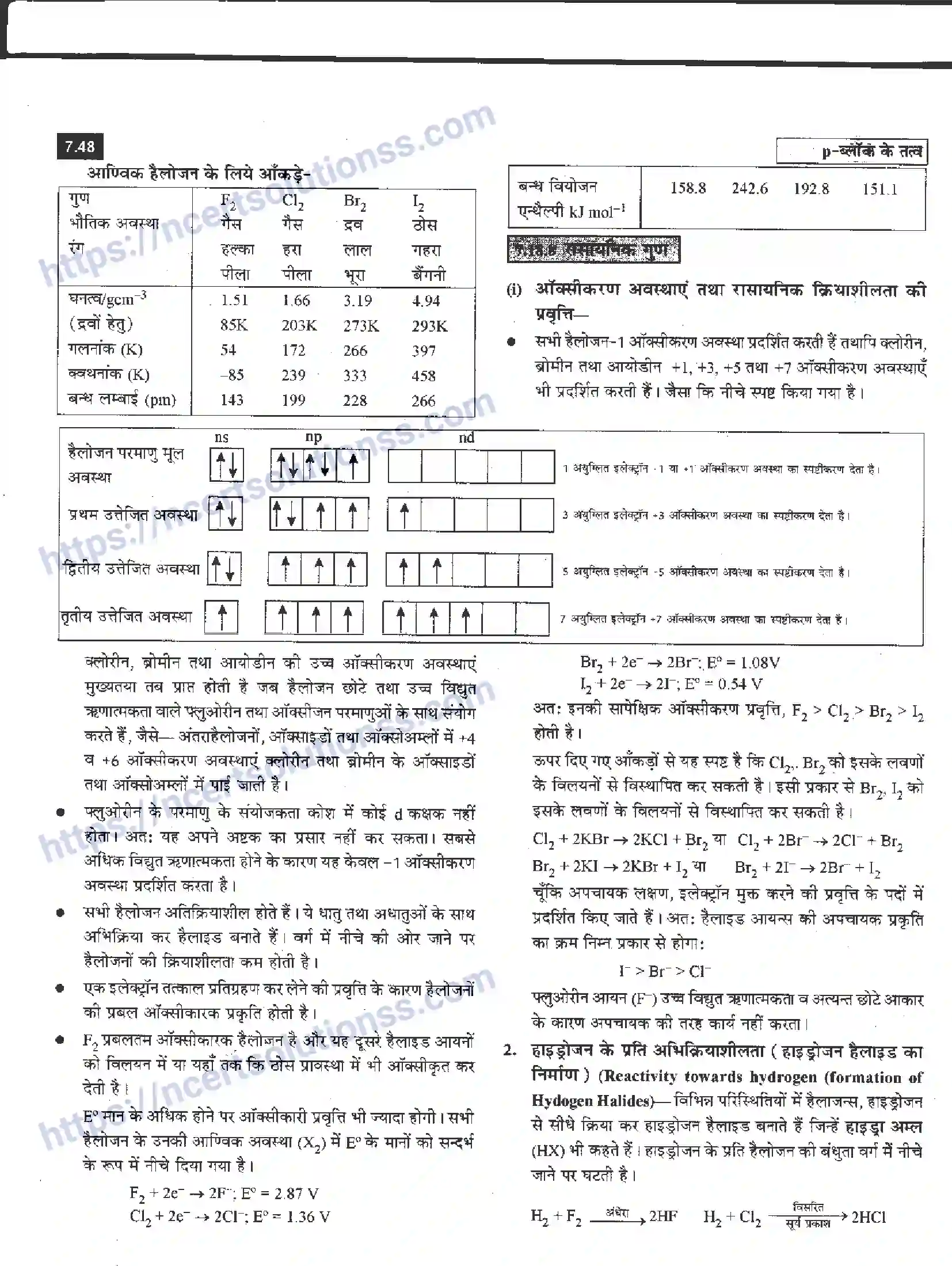 NCERT-Notes-Class-12-रसायन-विज्ञान-pand-ब्लॉक-के-तत्त्व-961-page-48