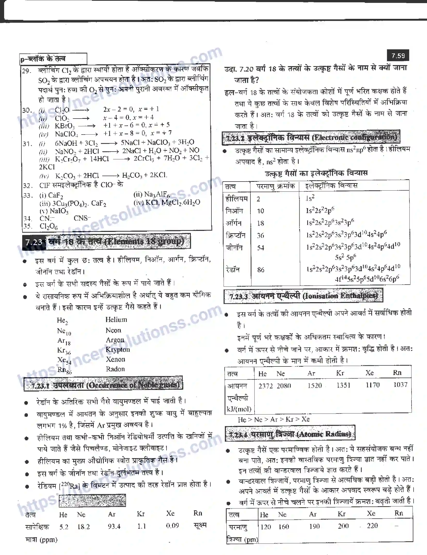NCERT-Notes-Class-12-रसायन-विज्ञान-pand-ब्लॉक-के-तत्त्व-961-page-59