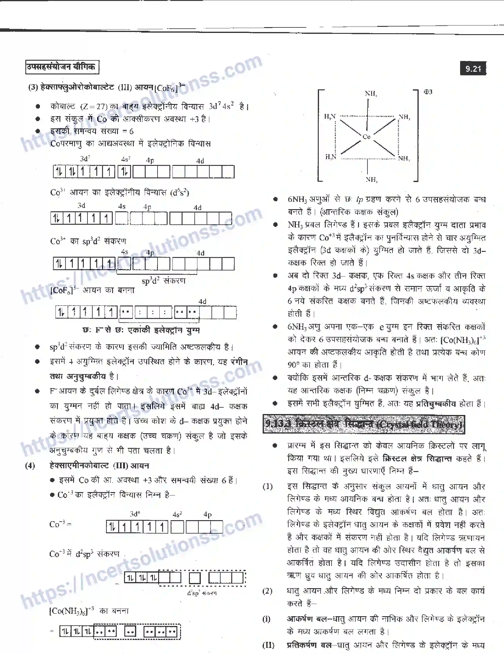 NCERT-Notes-Class-12-रसायन-विज्ञान-उपसहसंयोजन-यौगिक-963-page-21