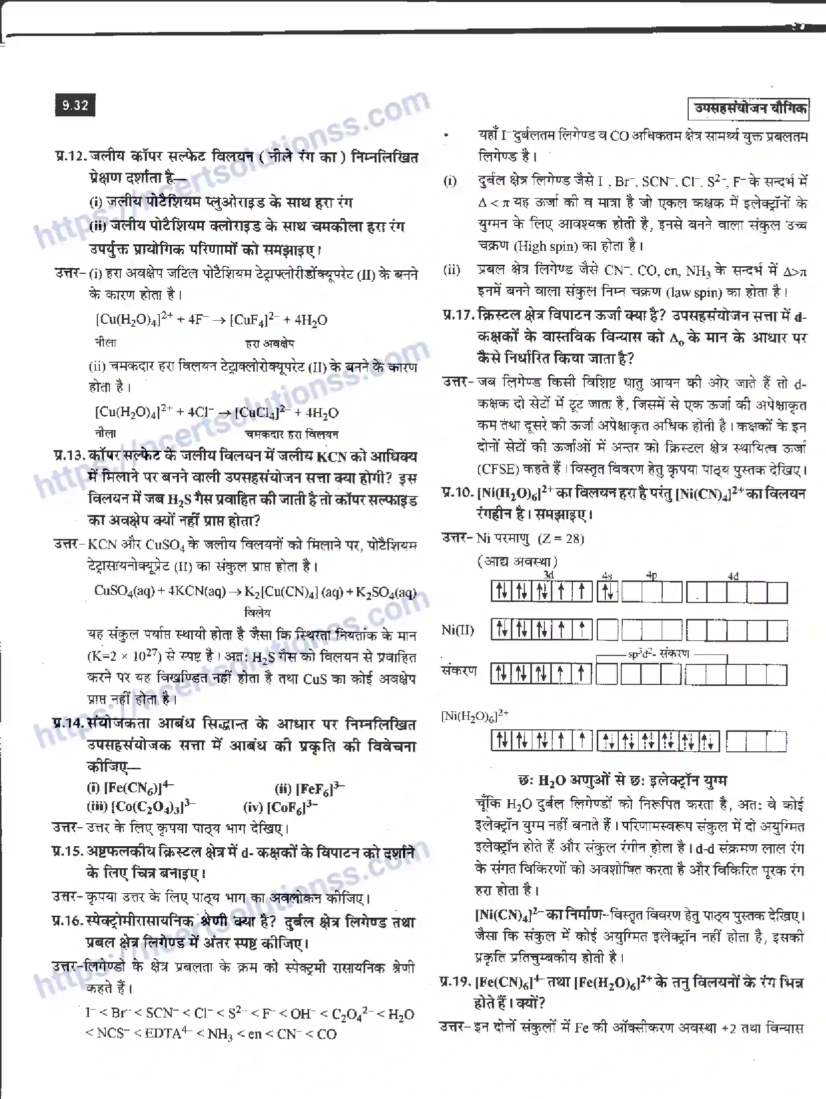 NCERT-Notes-Class-12-रसायन-विज्ञान-उपसहसंयोजन-यौगिक-963-page-32