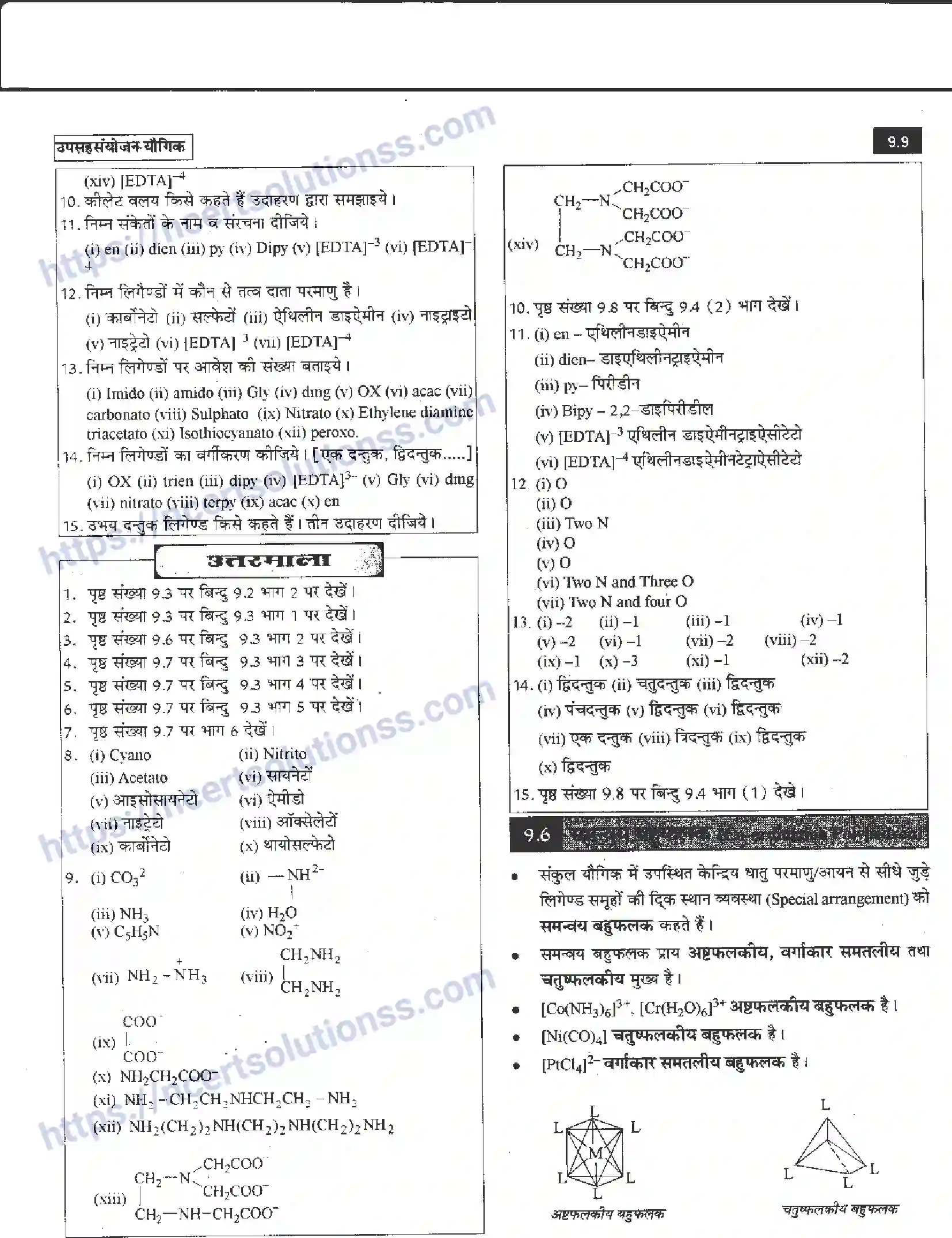 NCERT-Notes-Class-12-रसायन-विज्ञान-उपसहसंयोजन-यौगिक-963-page-9