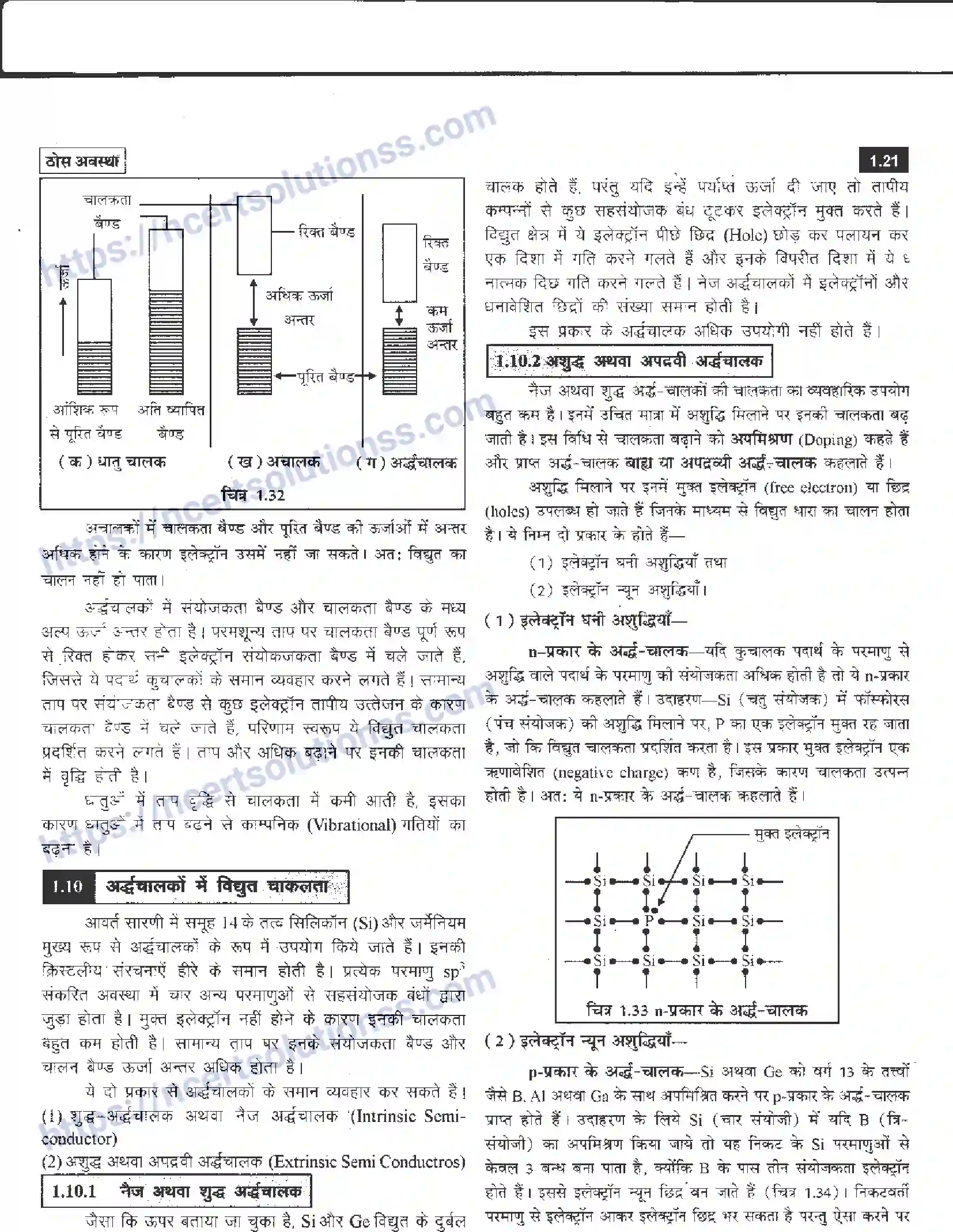 NCERT-Notes-Class-12-रसायन-विज्ञान-ठोस-अवस्था-955-page-21