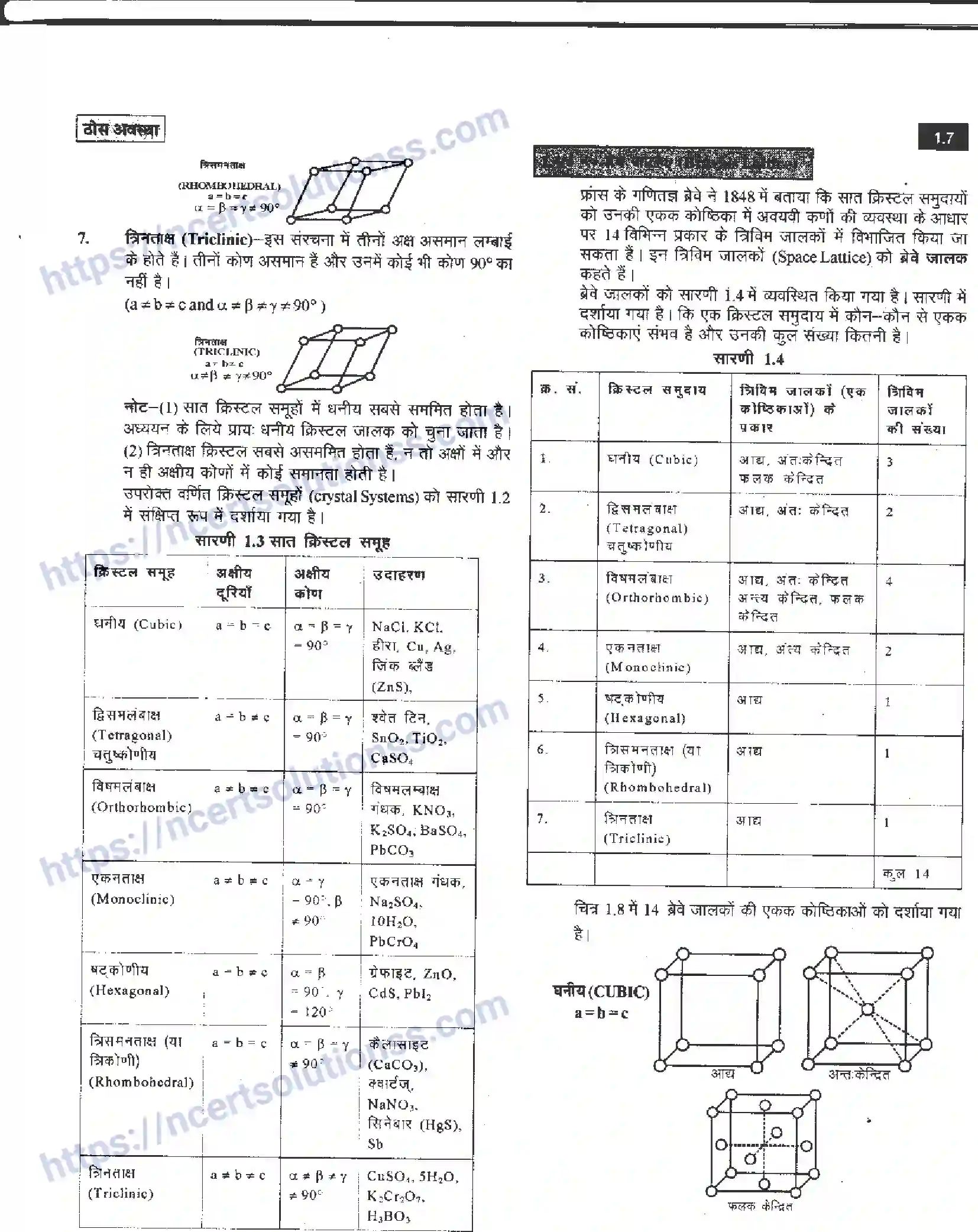 NCERT-Notes-Class-12-रसायन-विज्ञान-ठोस-अवस्था-955-page-7