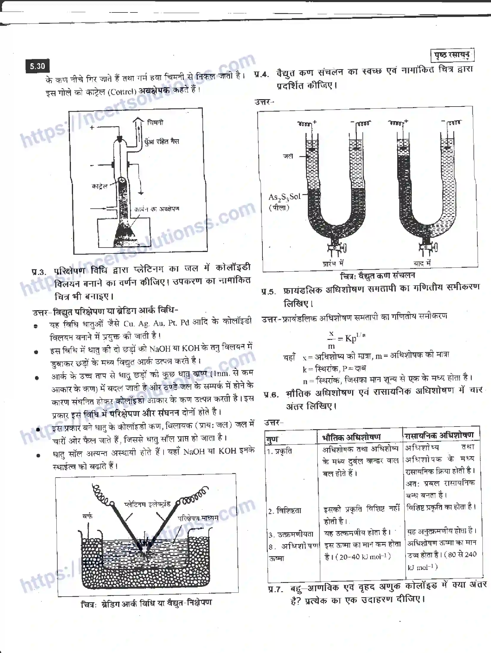 NCERT-Notes-Class-12-रसायन-विज्ञान-पृष्ट-रसायन-959-page-30