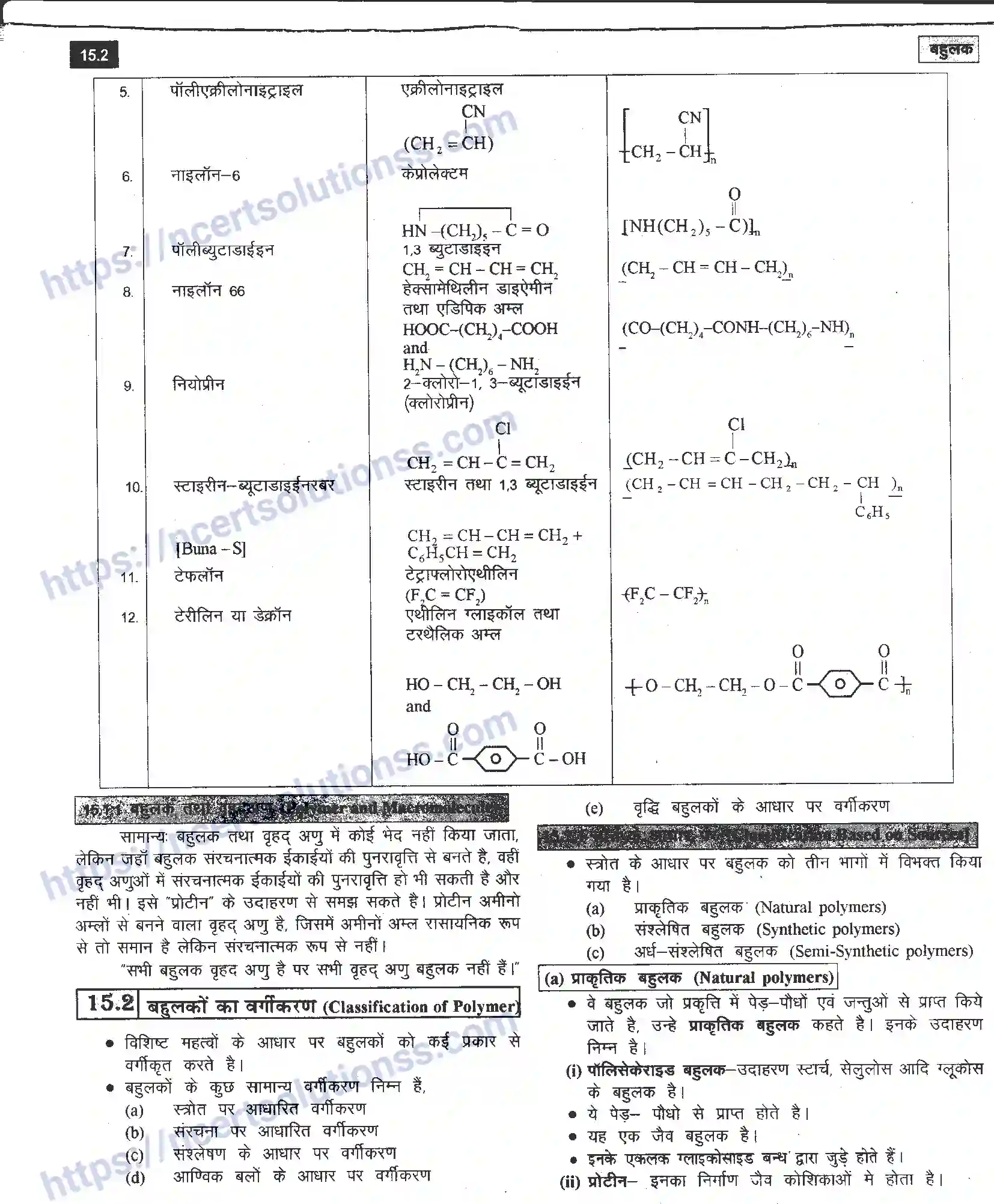 NCERT-Notes-Class-12-रसायन-विज्ञान-बहुलक-969-page-2