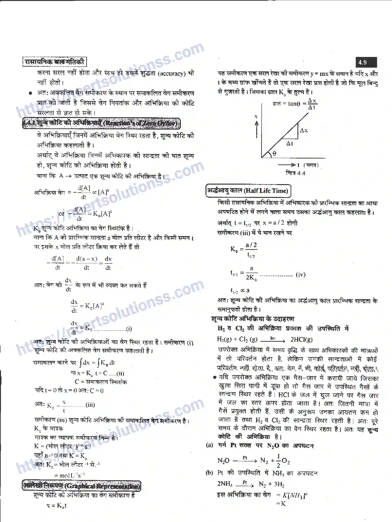 NCERT-Notes-Class-12-रसायन-विज्ञान-रासायनिक-बालगतिकी-958-page-9