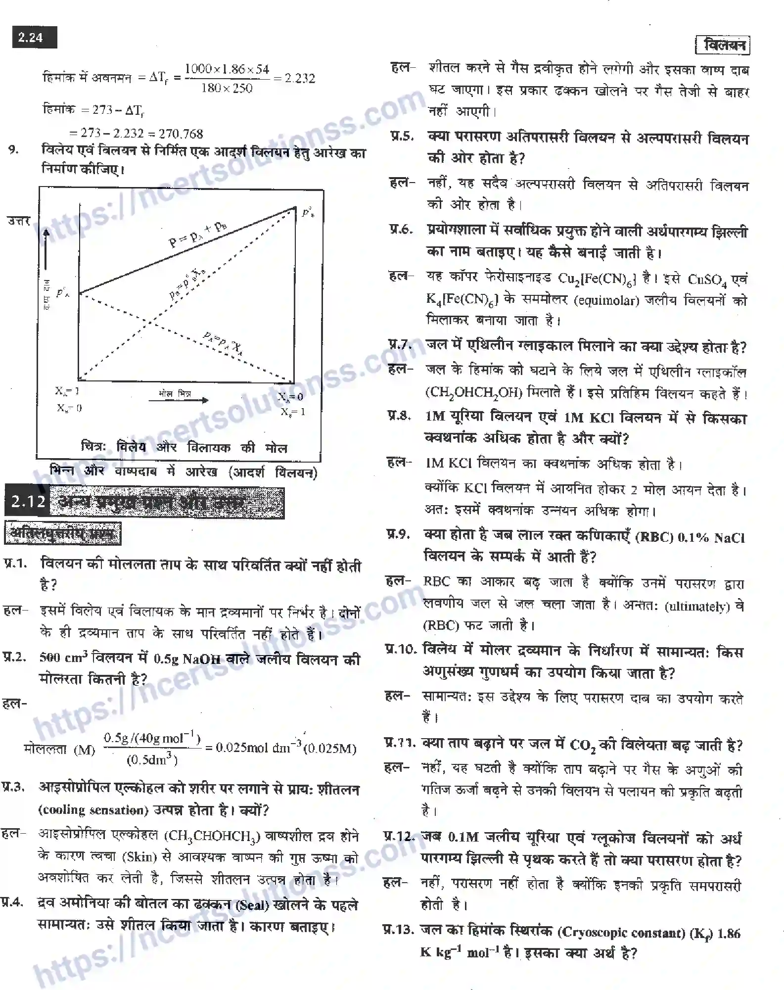NCERT-Notes-Class-12-रसायन-विज्ञान-विलयन-956-page-24