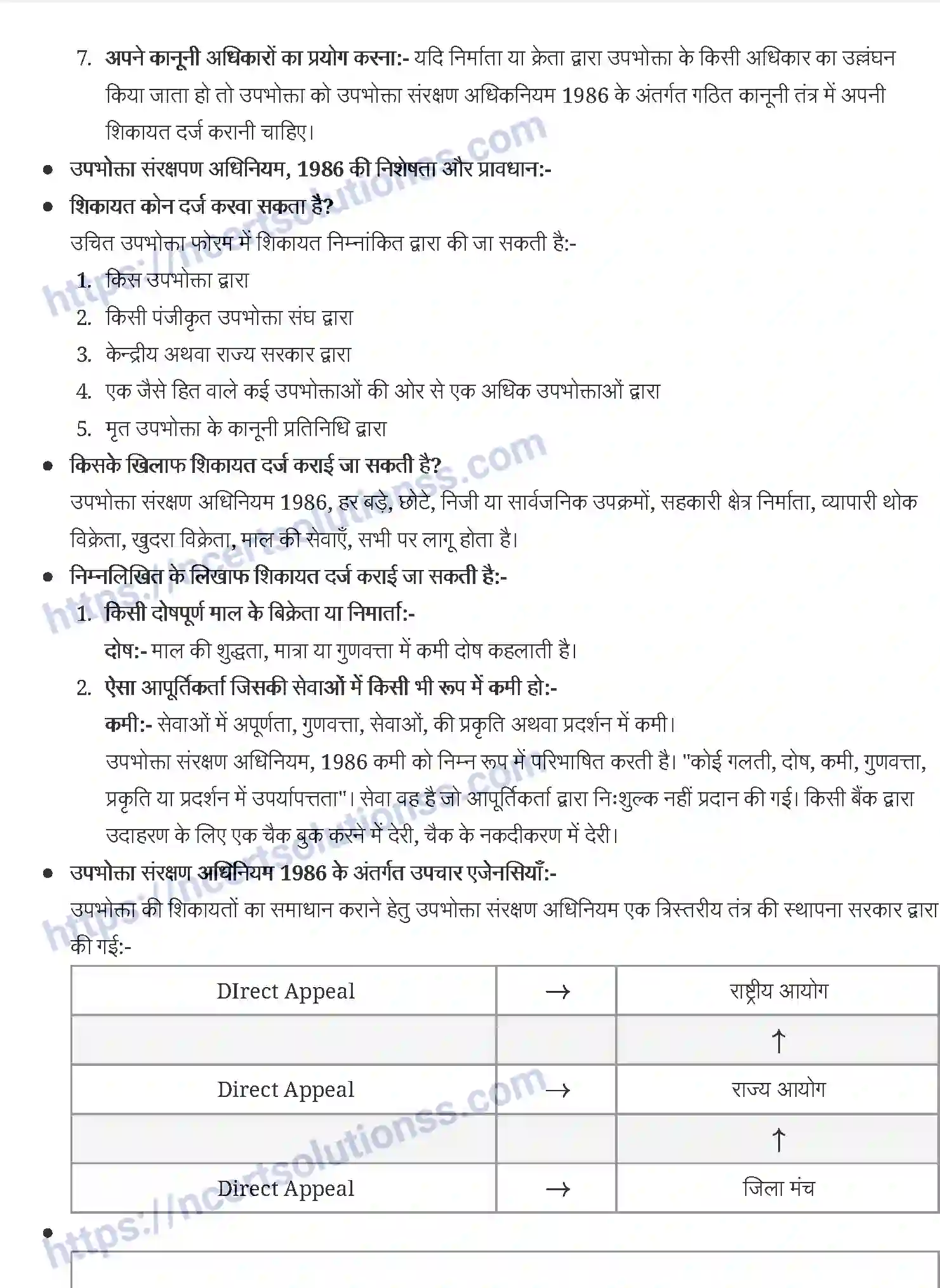 NCERT-Notes-Class-12-व्यवसाय-अध्ययन-उपभोक्ता-संरक्षण-926-page-4