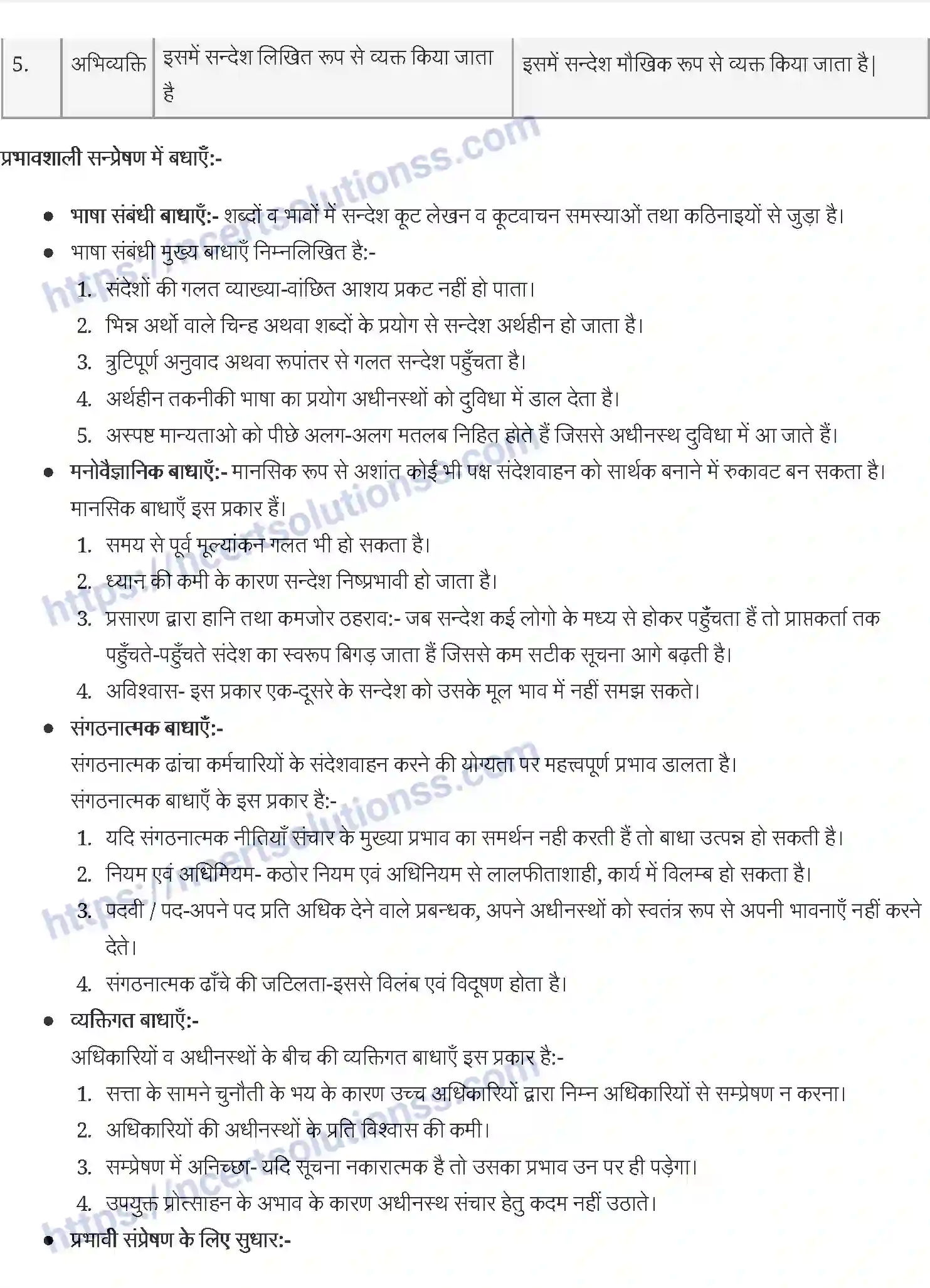 NCERT-Notes-Class-12-व्यवसाय-अध्ययन-निर्देशन-921-page-11