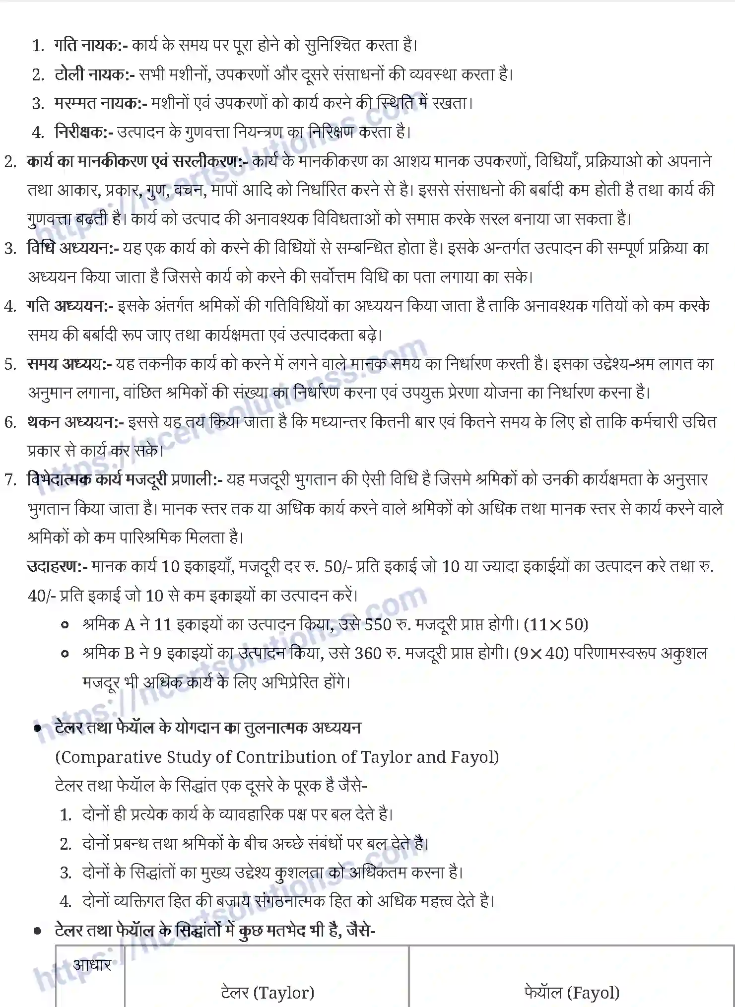 NCERT-Notes-Class-12-व्यवसाय-अध्ययन-प्रबंधक-के-सिद्वान्त-916-page-5