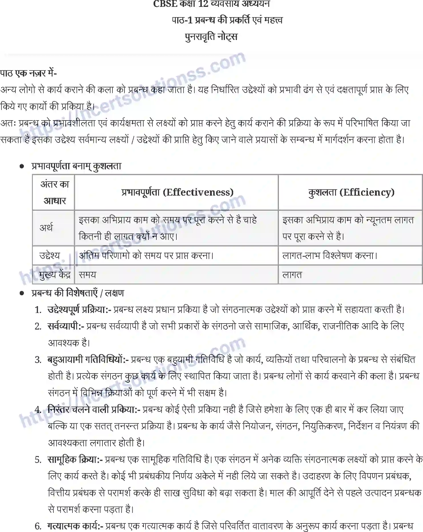 NCERT-Notes-Class-12-व्यवसाय-अध्ययन-प्रबन्ध-की-प्रकृति-एवं-महत्त्व-915-page-1