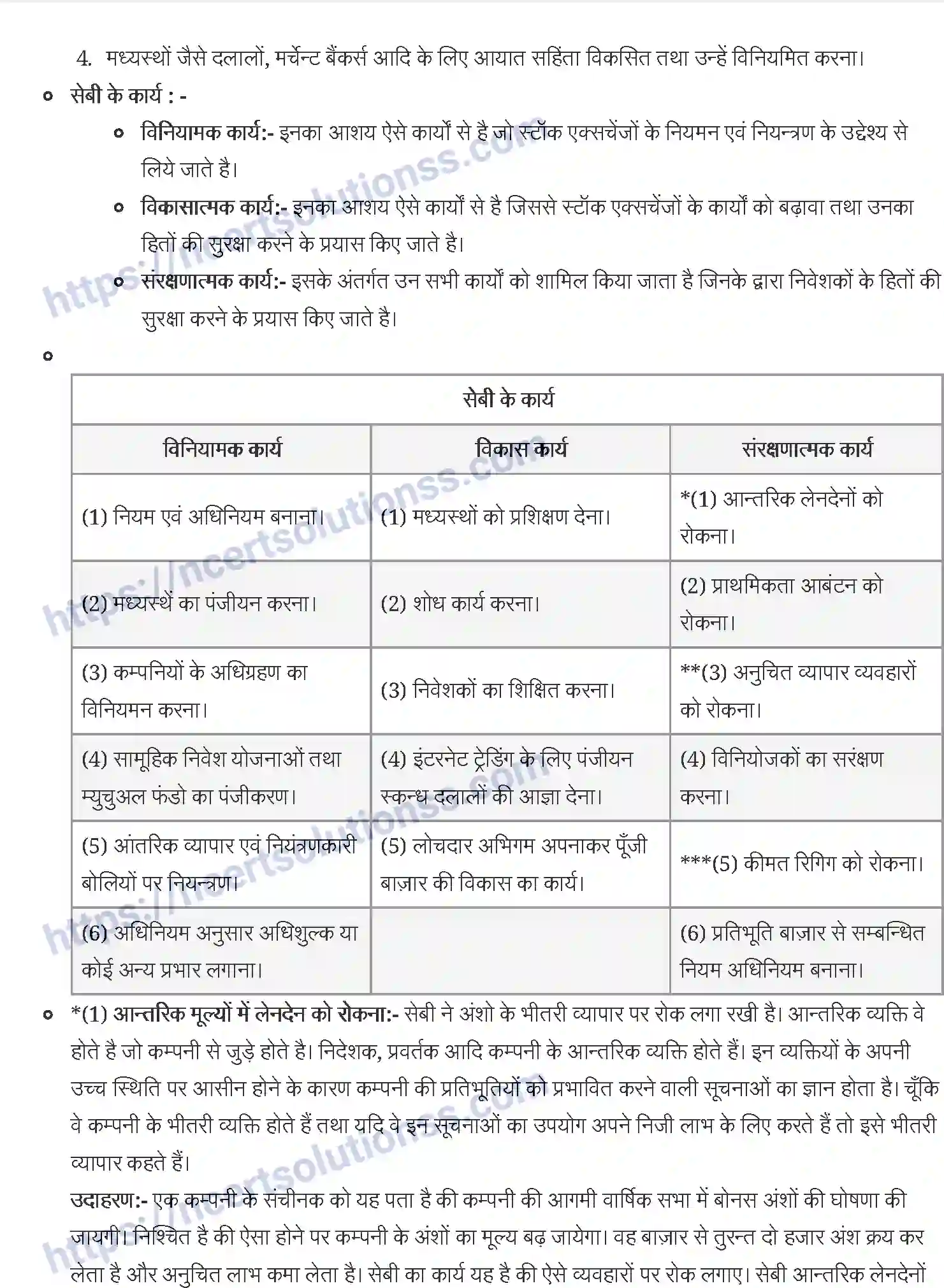 NCERT-Notes-Class-12-व्यवसाय-अध्ययन-वित्तीय-बाज़ार-924-page-7