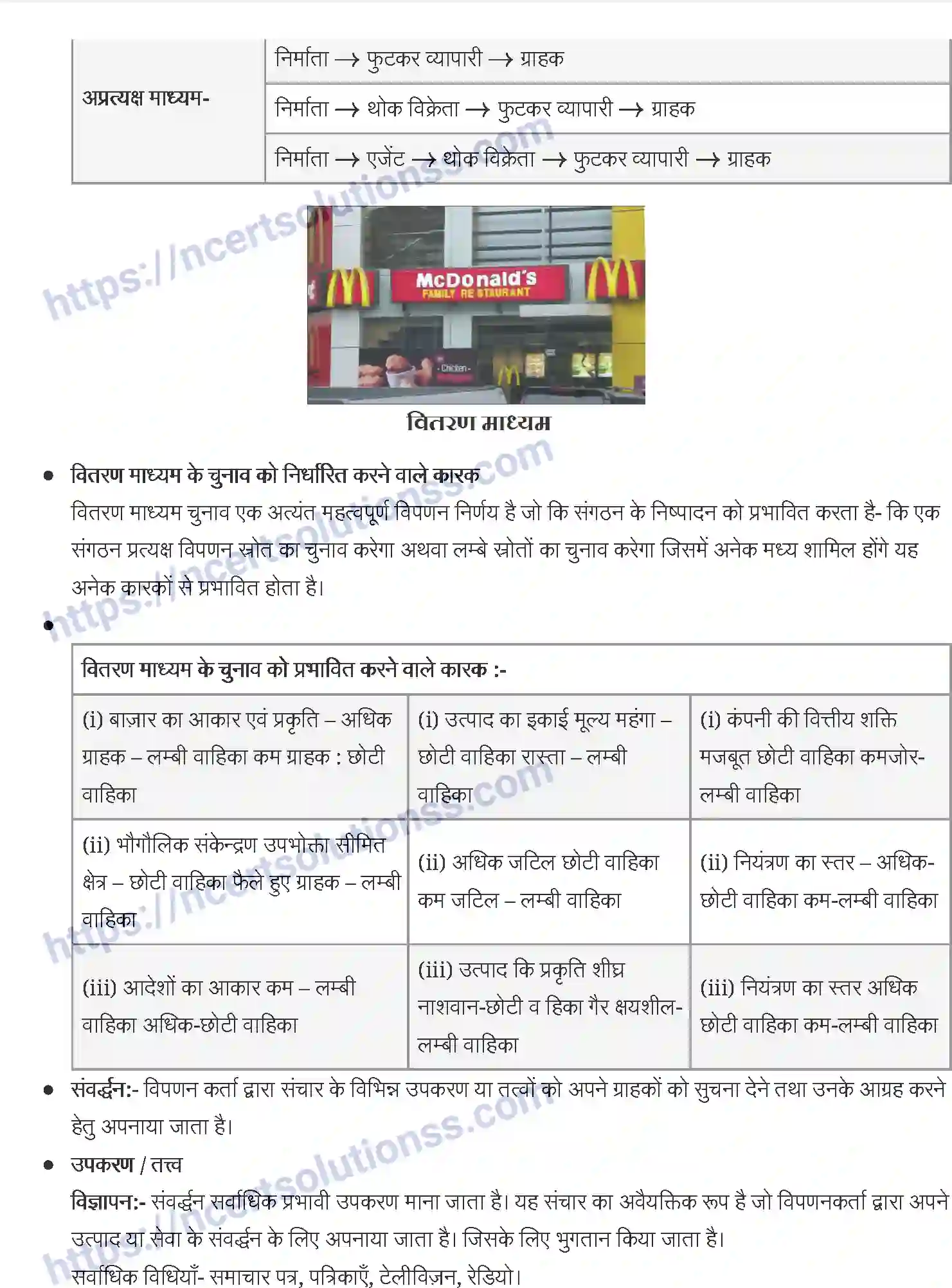 NCERT-Notes-Class-12-व्यवसाय-अध्ययन-विपणन-925-page-8