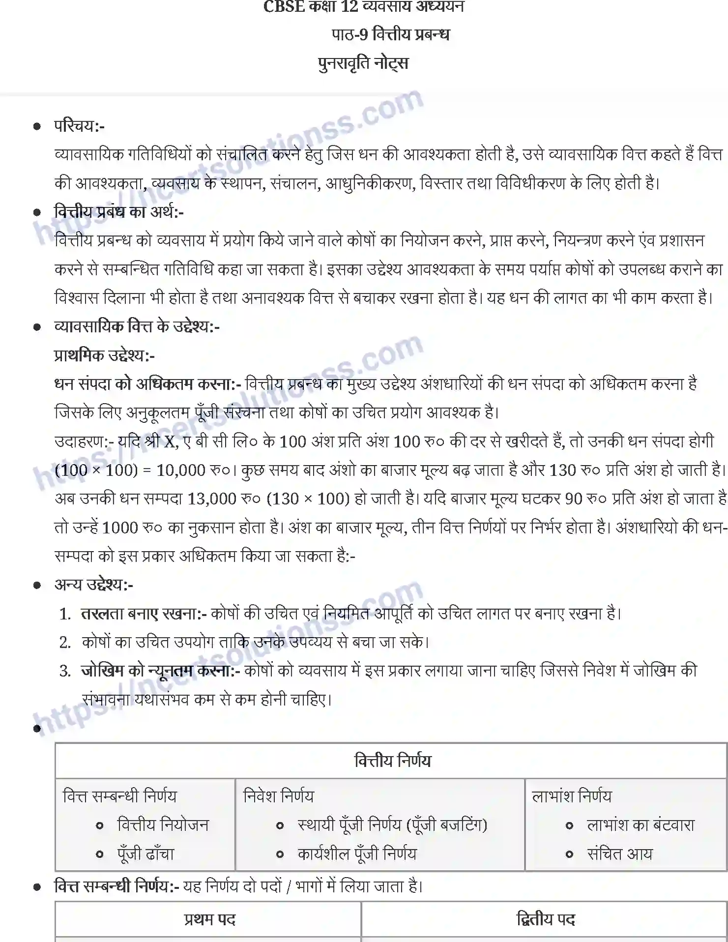 NCERT-Notes-Class-12-व्यवसाय-अध्ययन-व्यवसायिक-वित्त-923-page-1