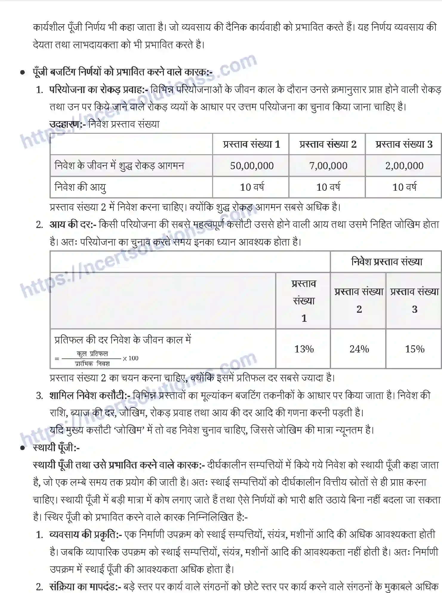 NCERT-Notes-Class-12-व्यवसाय-अध्ययन-व्यवसायिक-वित्त-923-page-5