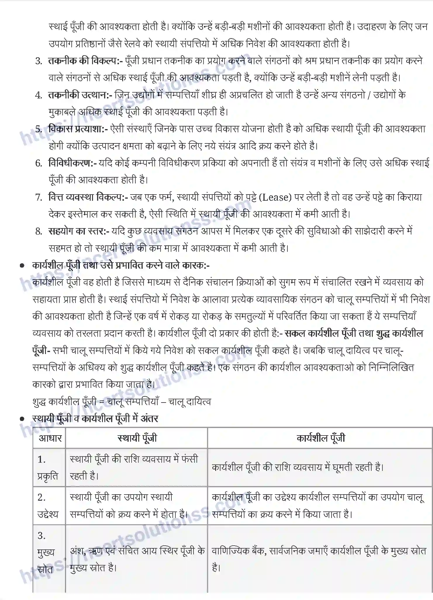 NCERT-Notes-Class-12-व्यवसाय-अध्ययन-व्यवसायिक-वित्त-923-page-6