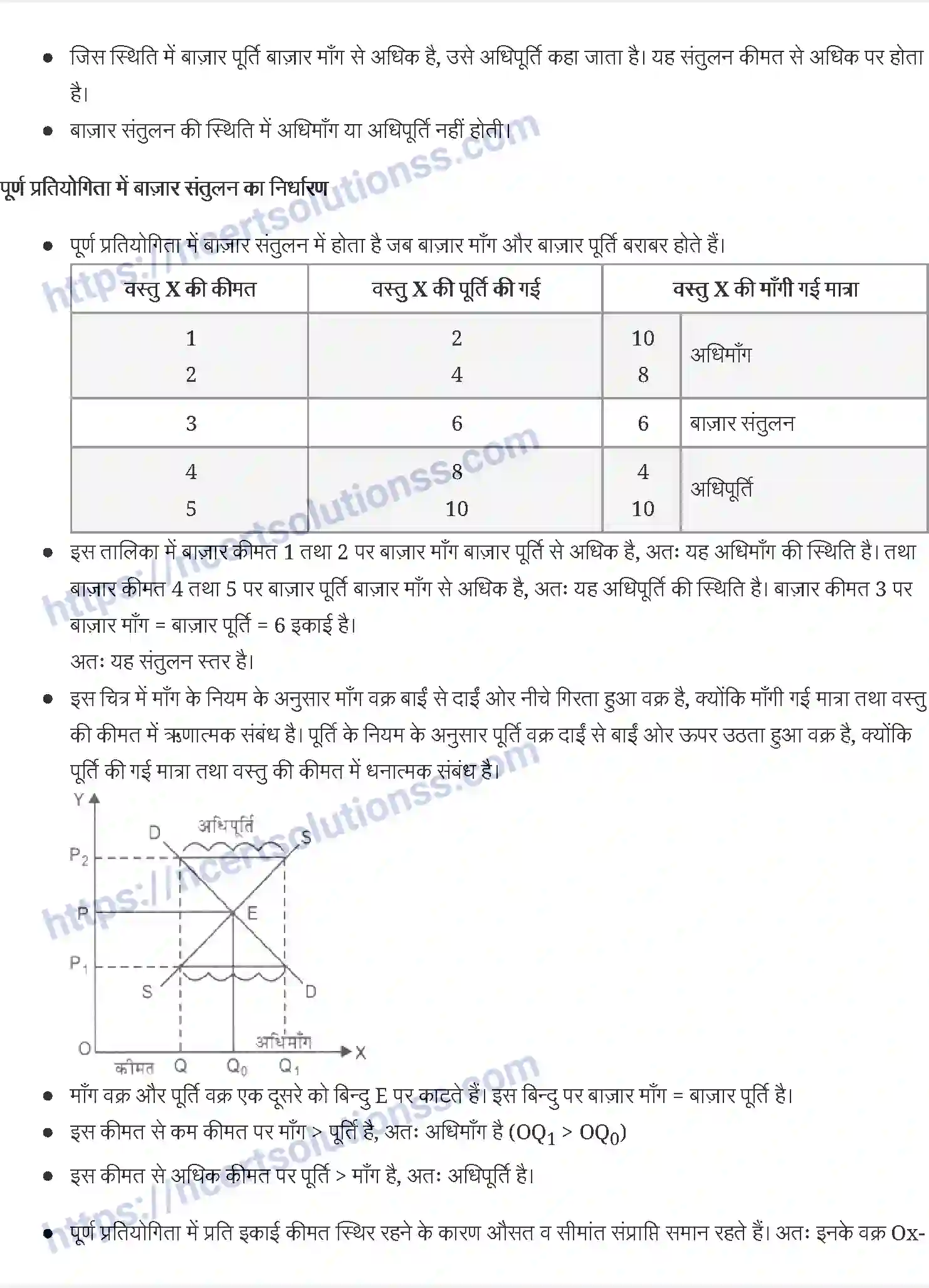NCERT-Notes-Class-12-व्यष्टि-अर्थव्यवस्था-बाज़ार-संतुलन-907-page-2