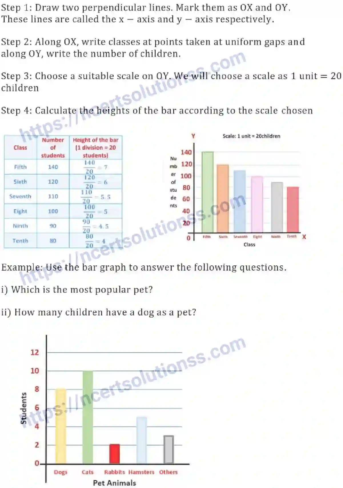 NCERT-Notes-Class-6-Maths-Data-Handling-740-page-6