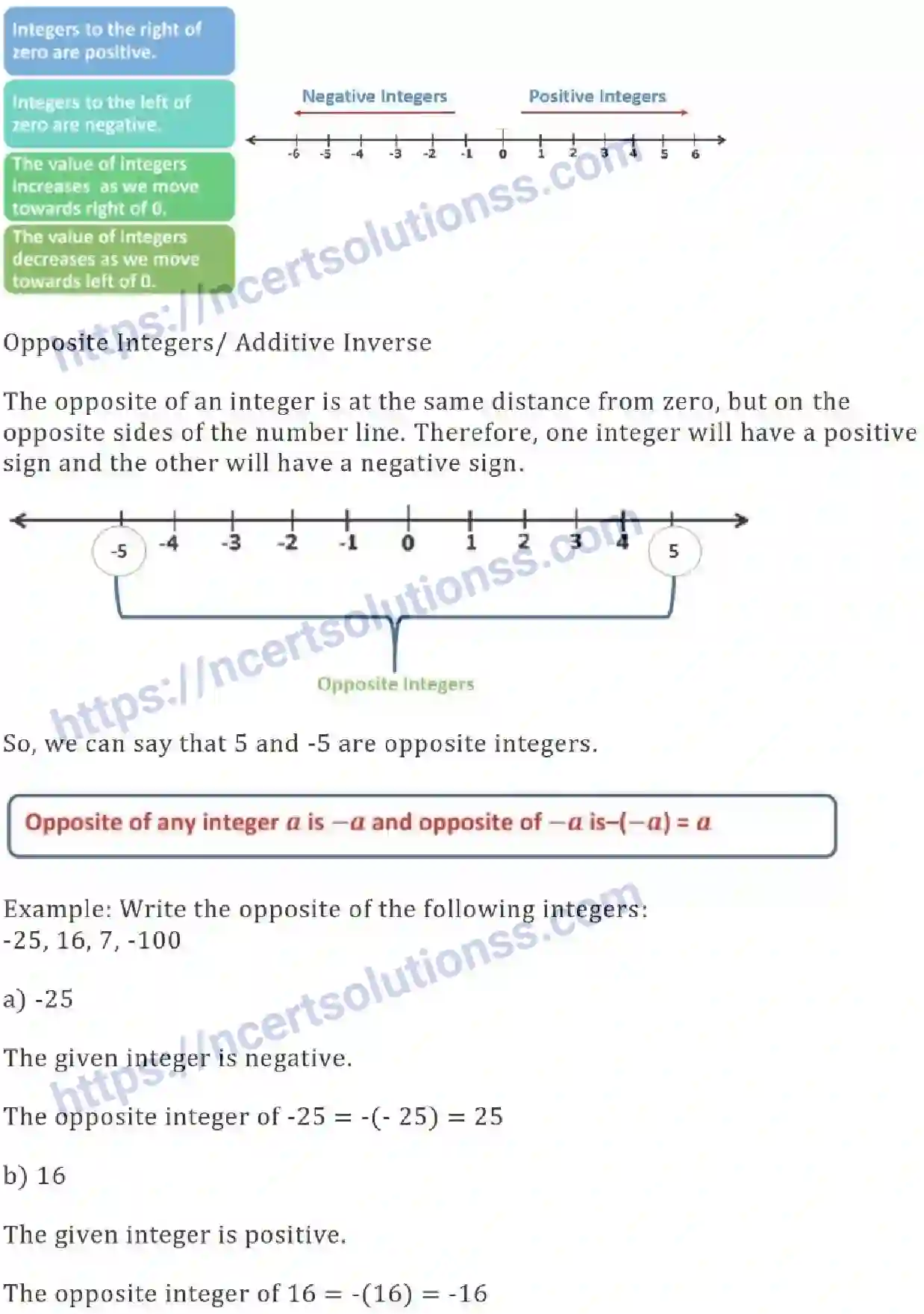 NCERT-Notes-Class-6-Maths-Integers-737-page-3