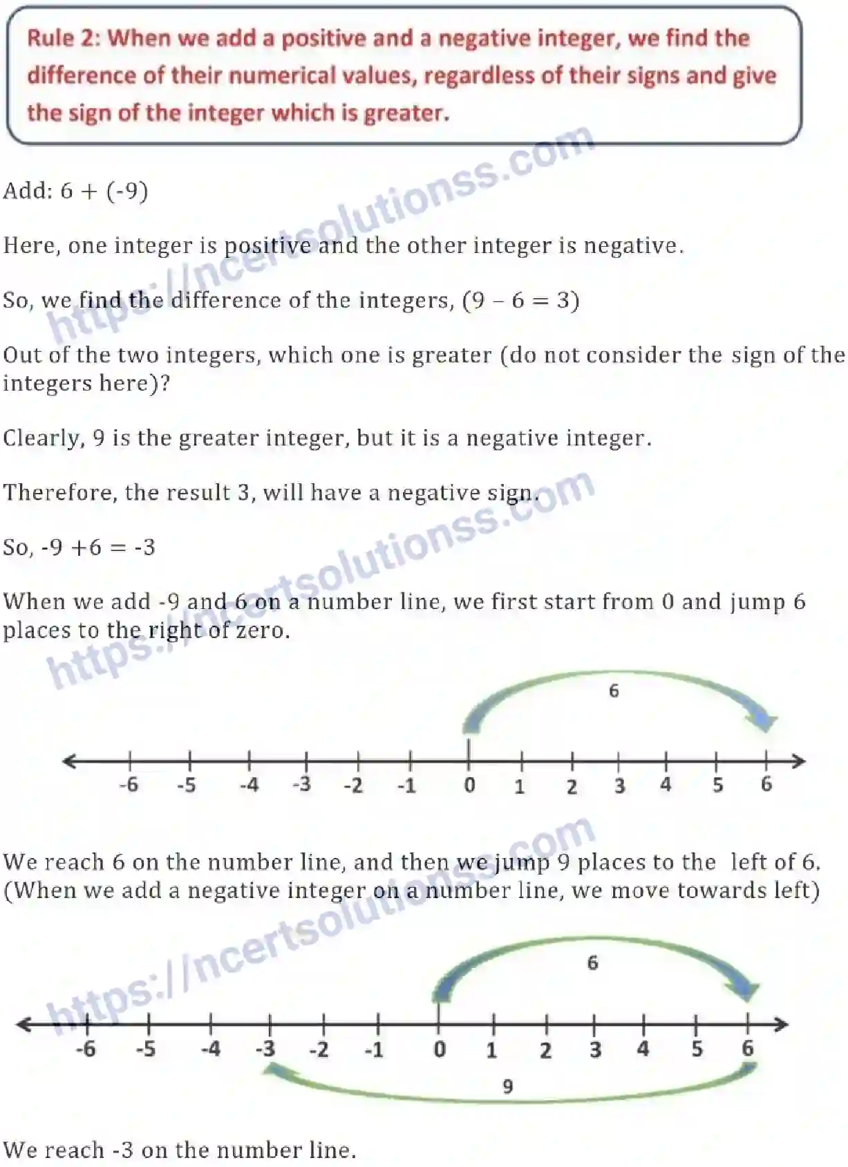 NCERT-Notes-Class-6-Maths-Integers-737-page-6