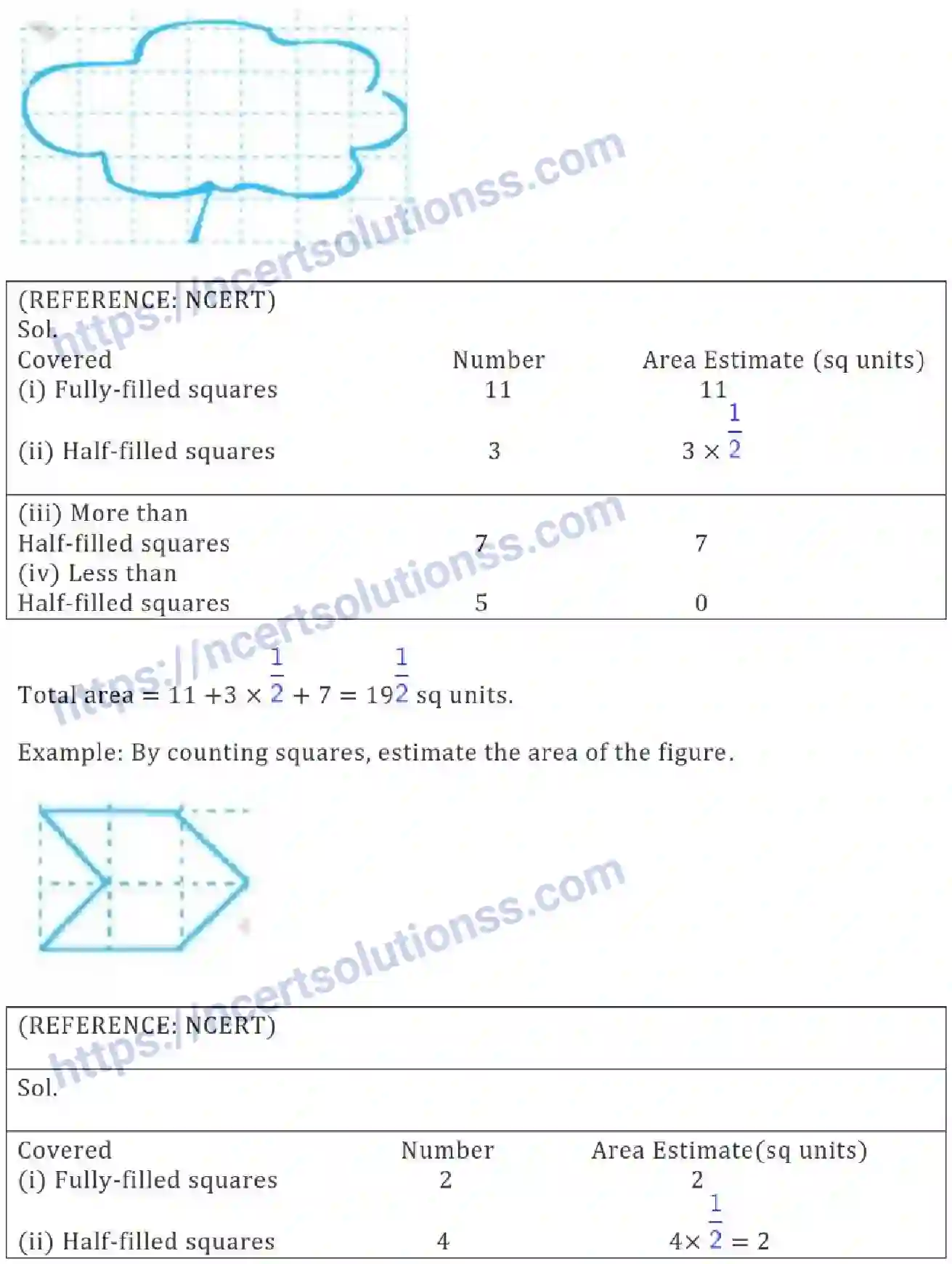 NCERT-Notes-Class-6-Maths-Mensuration-741-page-7