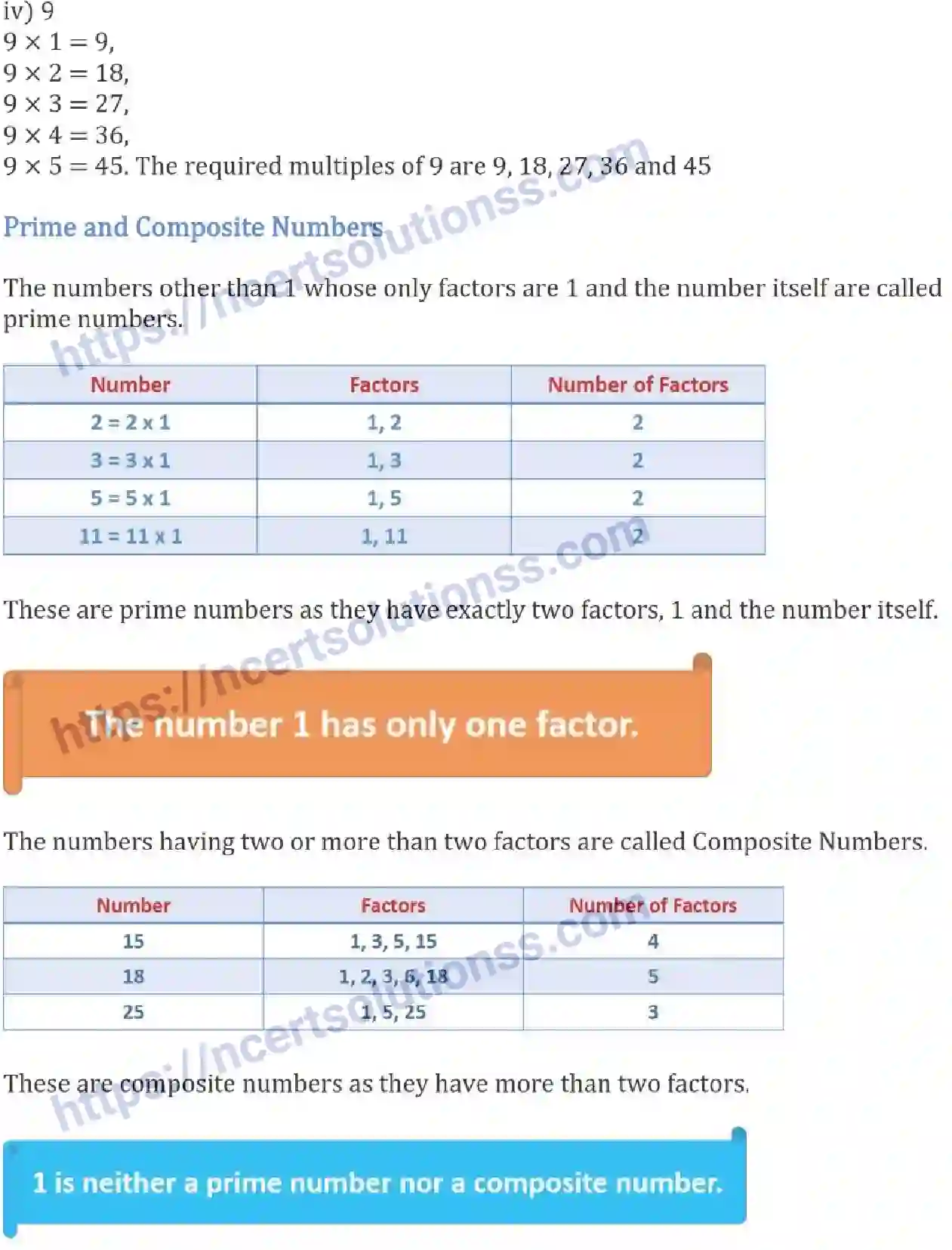 NCERT-Notes-Class-6-Maths-Playing-with-Numbers-734-page-10