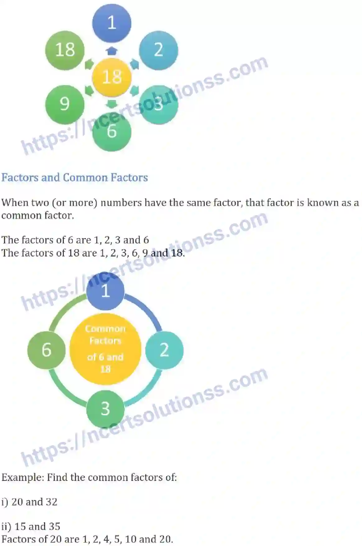 NCERT-Notes-Class-6-Maths-Playing-with-Numbers-734-page-3