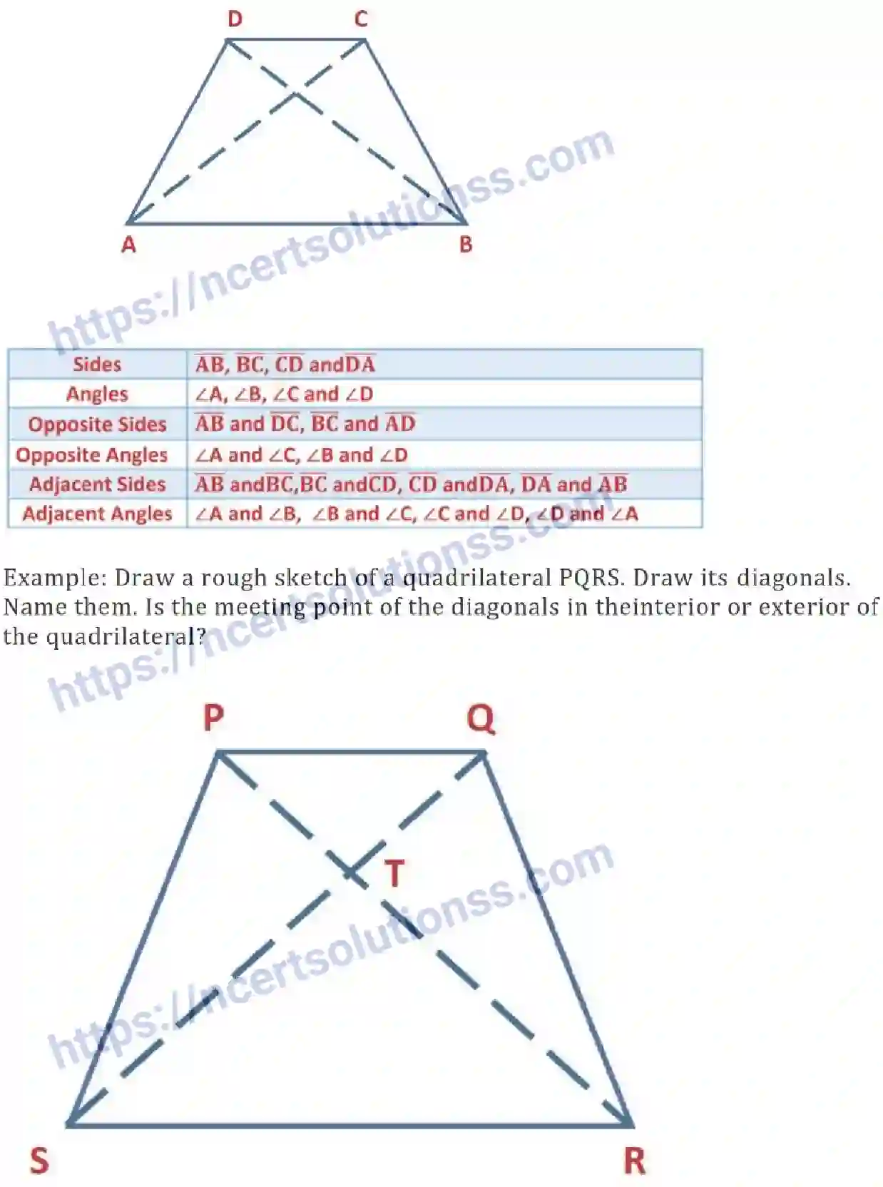 NCERT-Notes-Class-6-Maths-Understanding-Elementary-Shapes-736-page-8