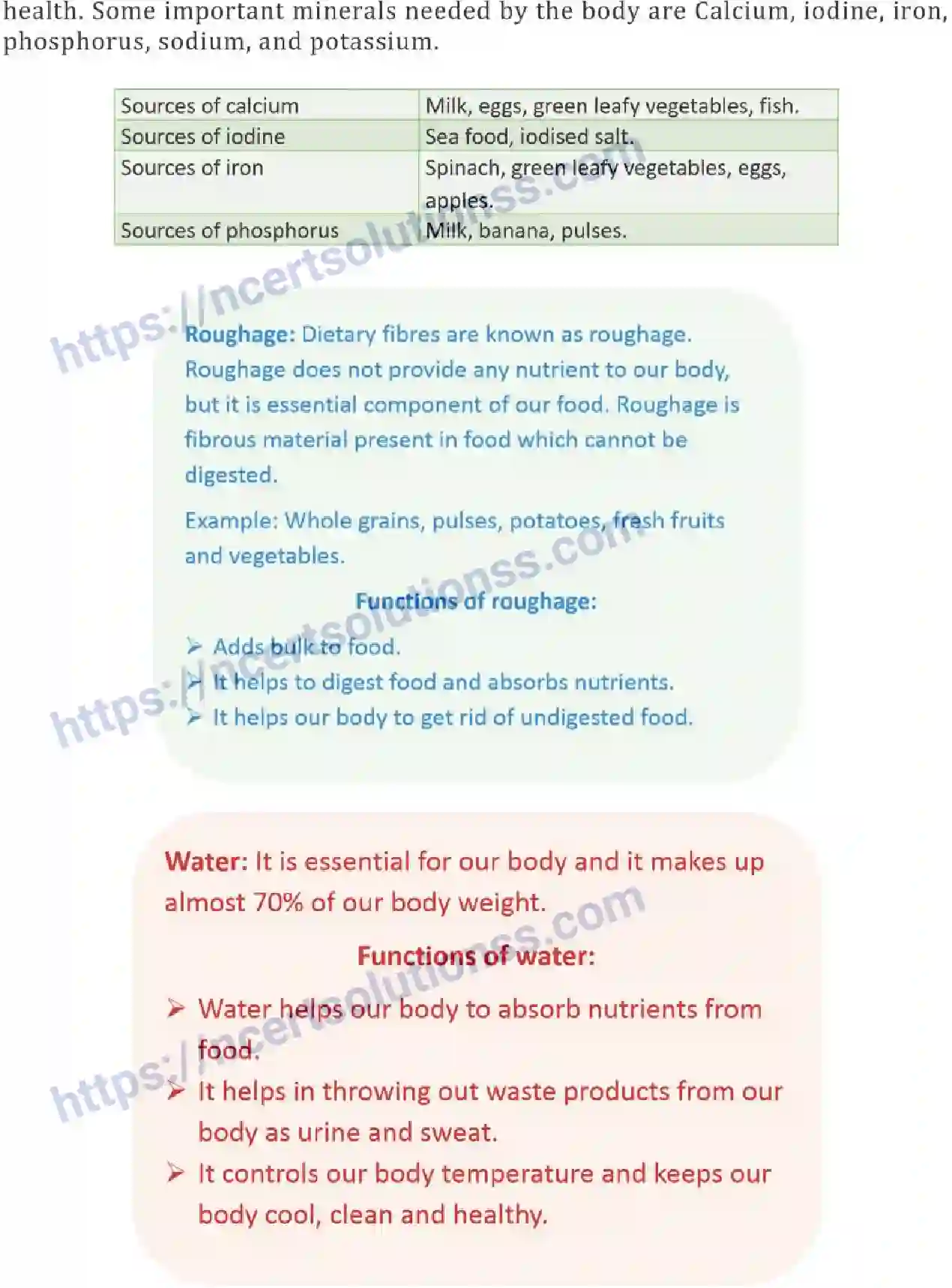 NCERT-Notes-Class-6-Science-Ch-02-Components-of-Food-747-page-3