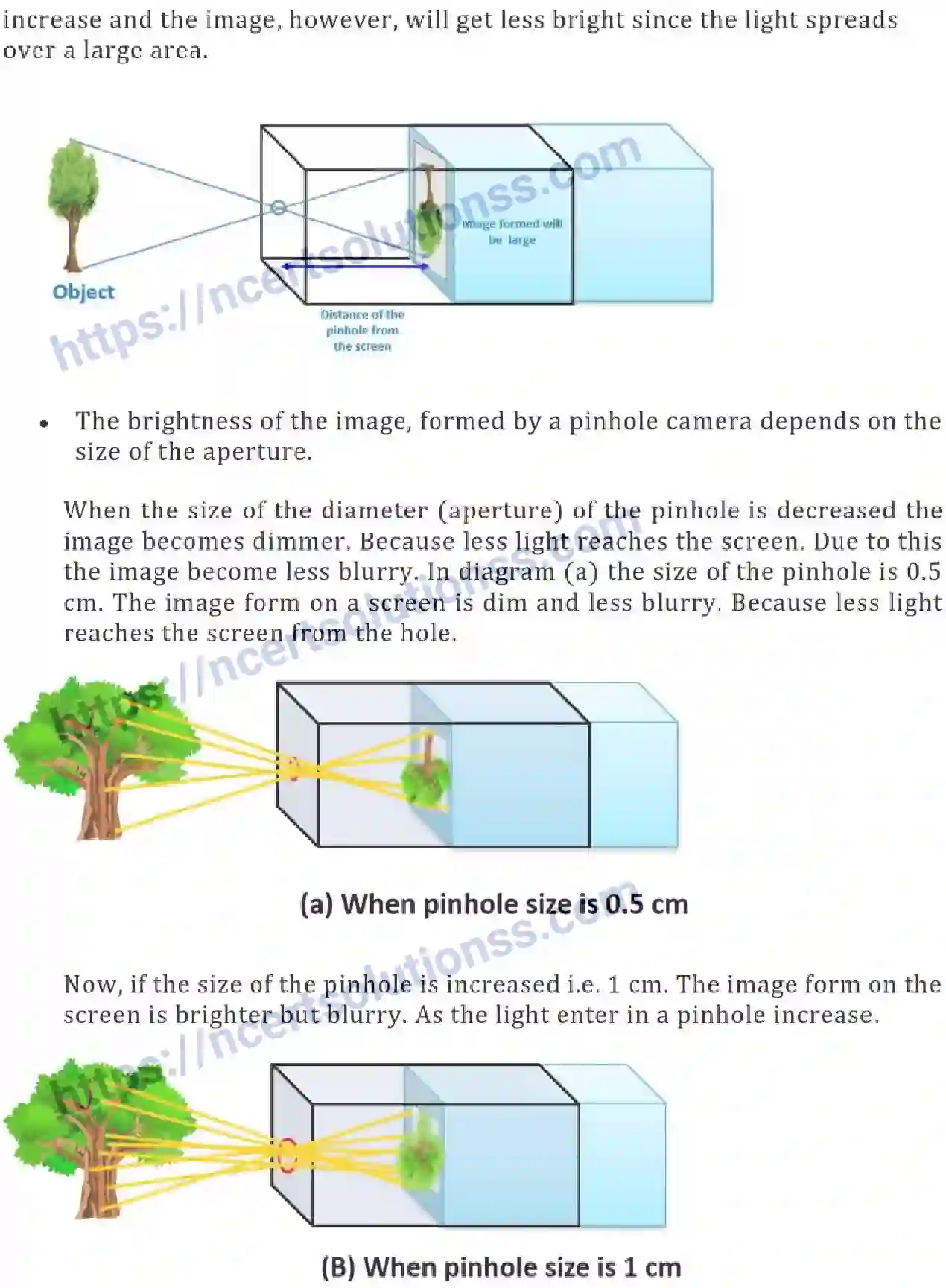NCERT-Notes-Class-6-Science-Ch-11-Light-Shadow-and-Reflections-756-page-4