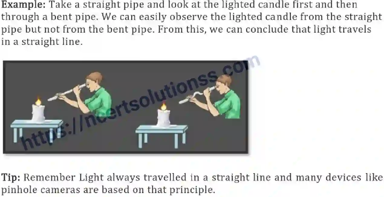 NCERT-Notes-Class-6-Science-Ch-11-Light-Shadow-and-Reflections-756-page-5