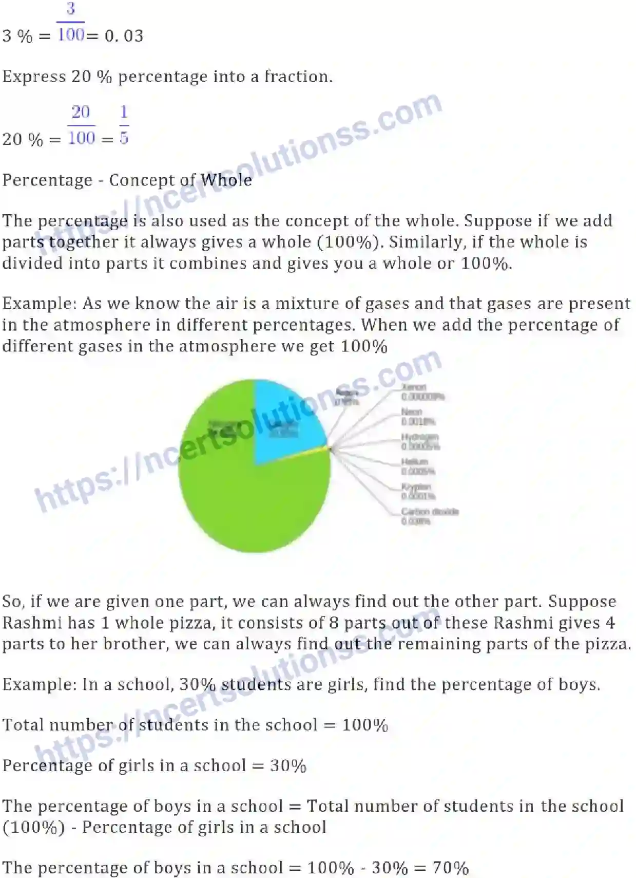 NCERT-Notes-Class-7-Maths-Comparing-Quantities-676-page-15