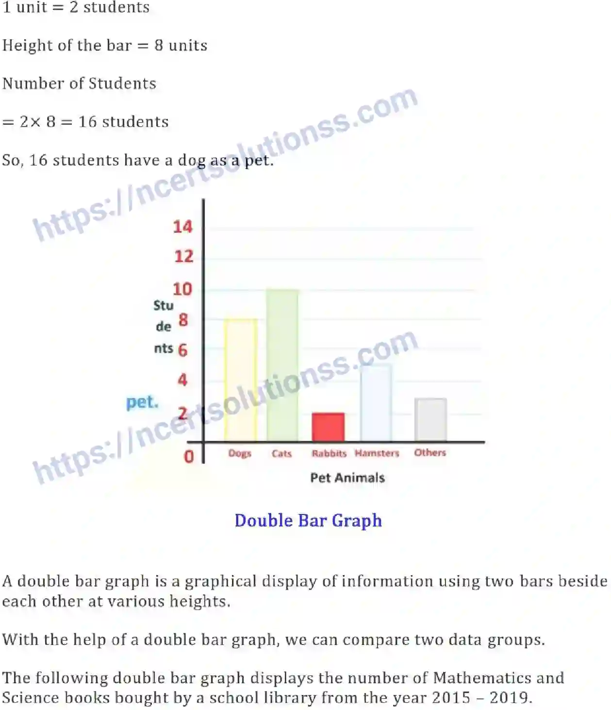 NCERT-Notes-Class-7-Maths-Data-Handling-671-page-16