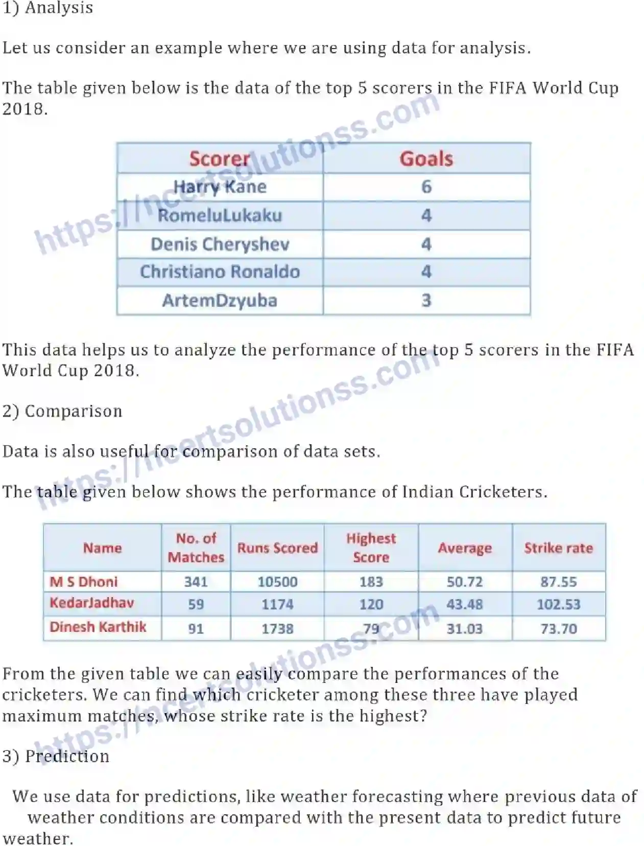 NCERT-Notes-Class-7-Maths-Data-Handling-671-page-2