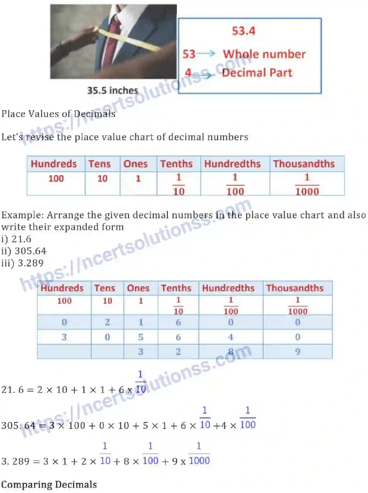 NCERT-Notes-Class-7-Maths-Fractions-and-Decimals-670-page-28