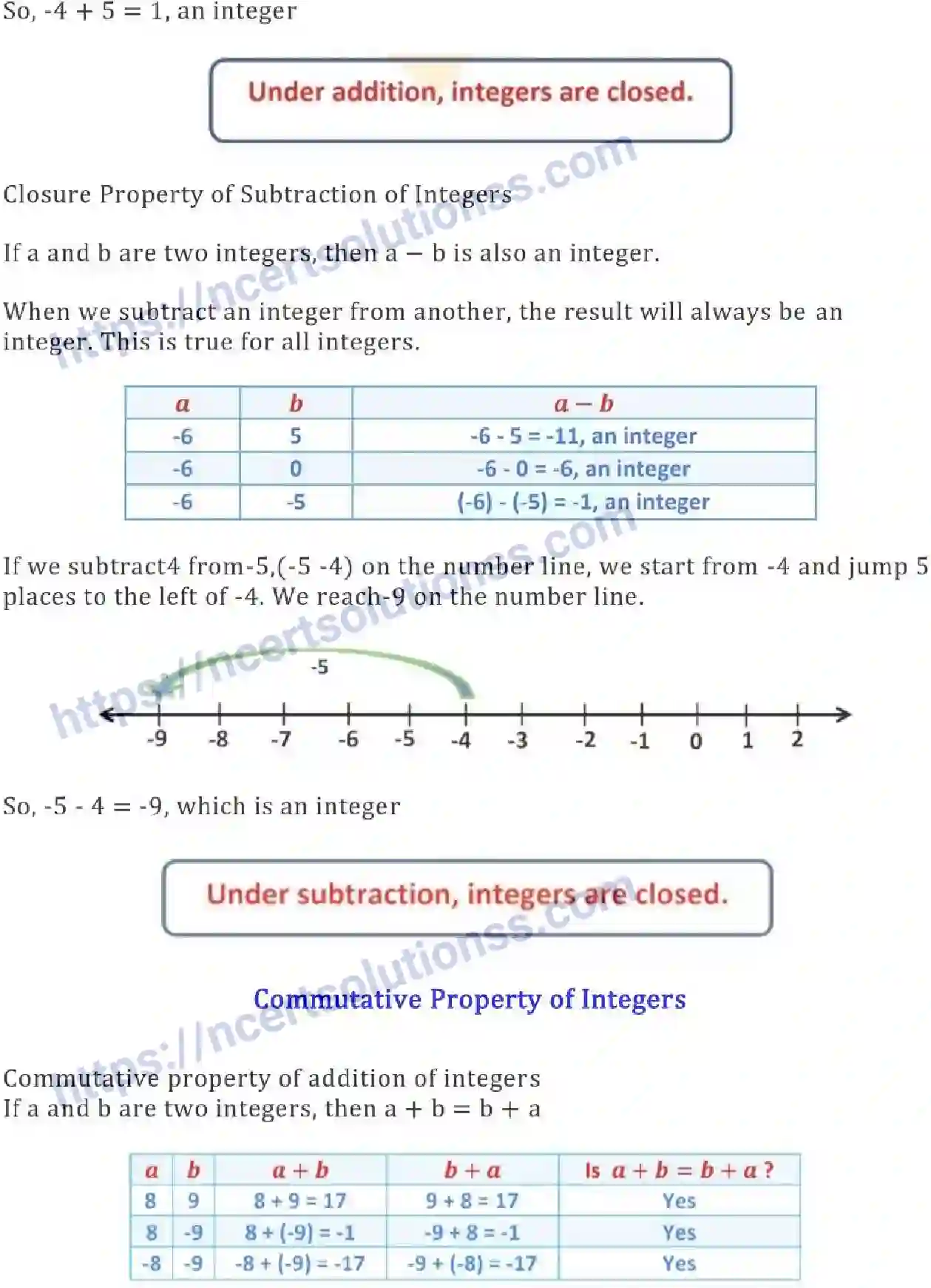NCERT-Notes-Class-7-Maths-Integers-669-page-16