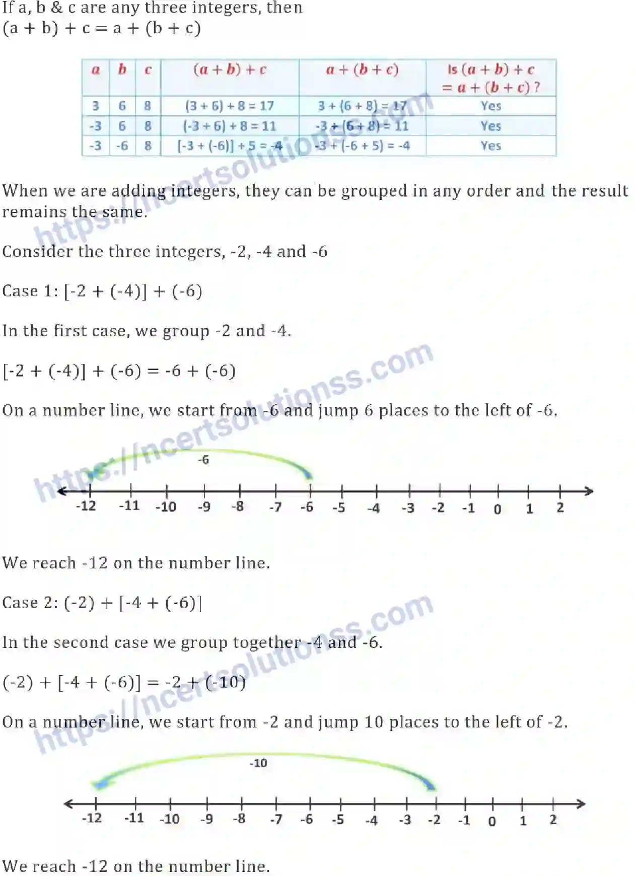NCERT-Notes-Class-7-Maths-Integers-669-page-18