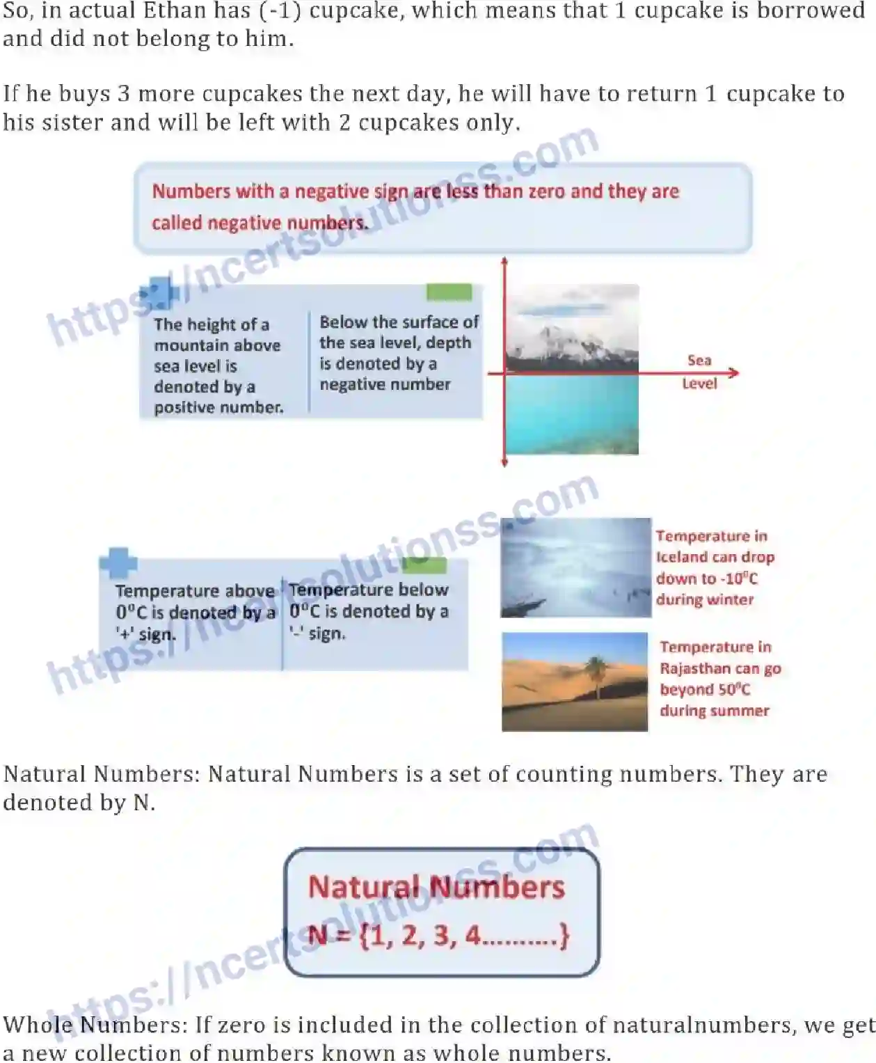 NCERT-Notes-Class-7-Maths-Integers-669-page-2