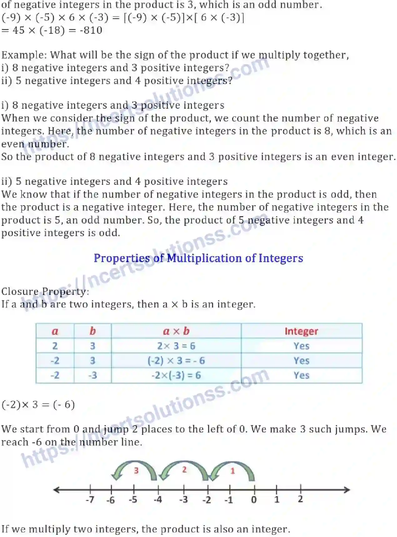 NCERT-Notes-Class-7-Maths-Integers-669-page-24