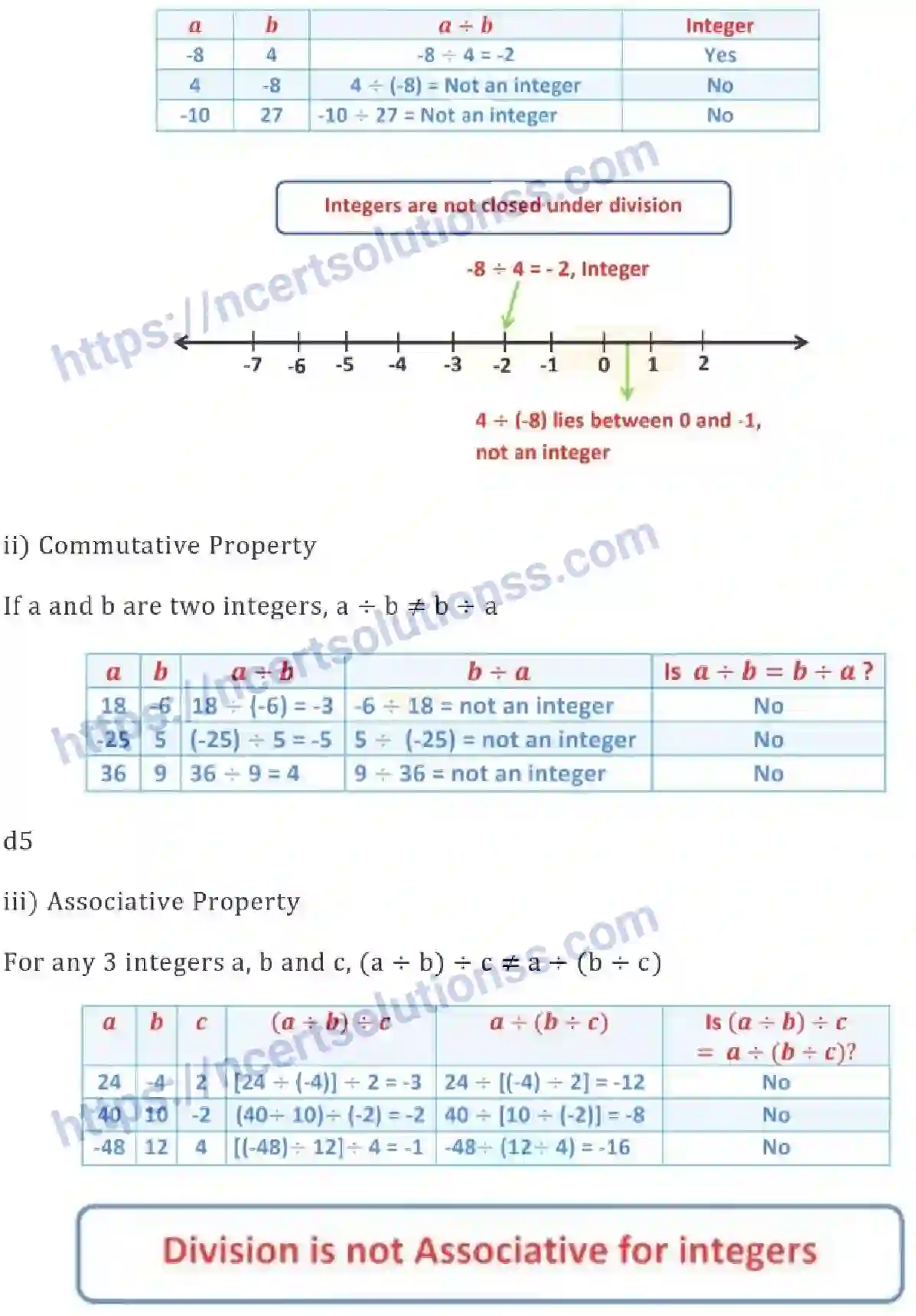 NCERT-Notes-Class-7-Maths-Integers-669-page-32