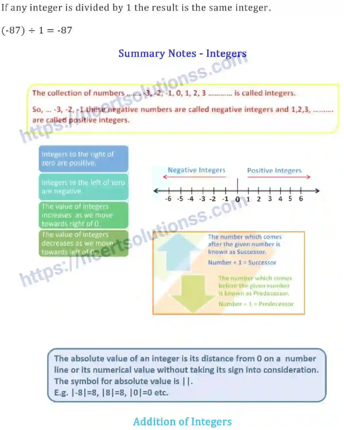 NCERT-Notes-Class-7-Maths-Integers-669-page-34