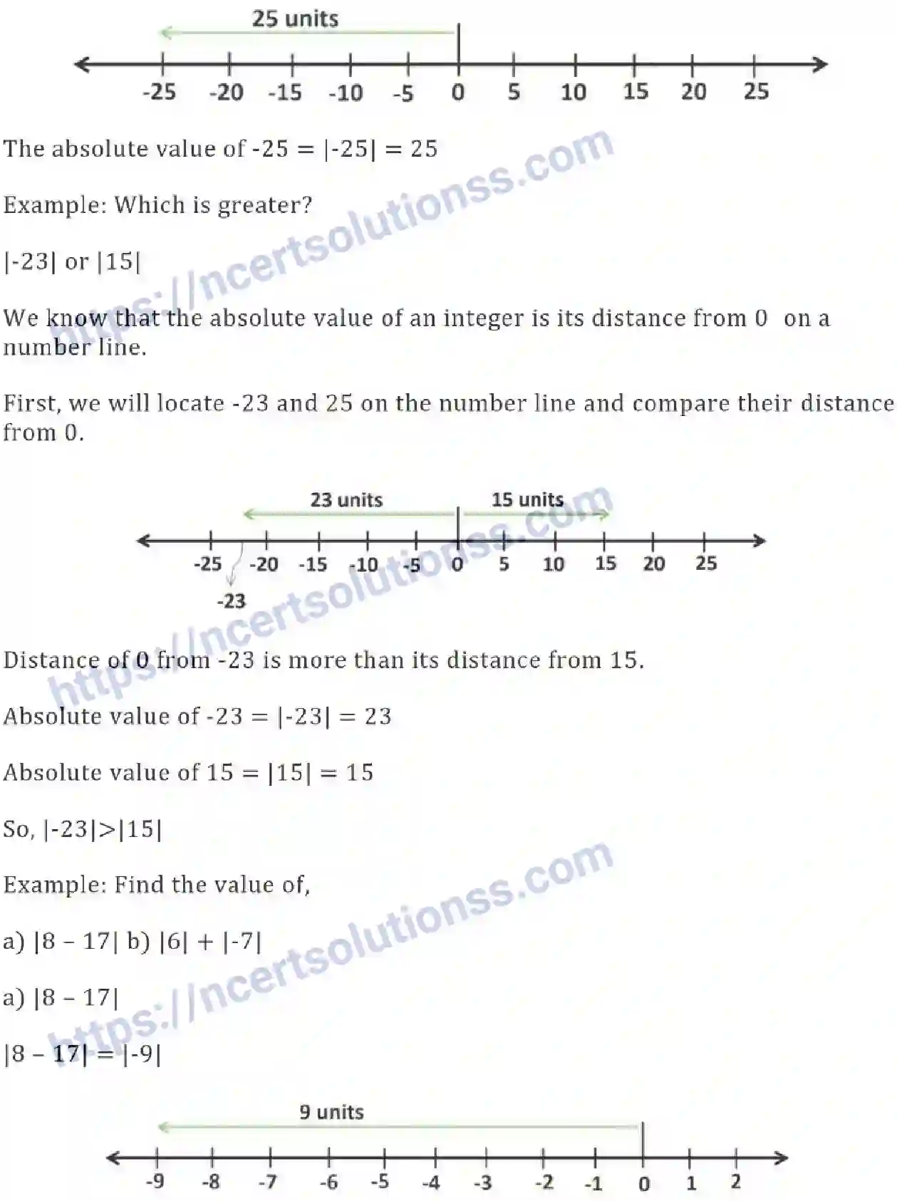 NCERT-Notes-Class-7-Maths-Integers-669-page-6